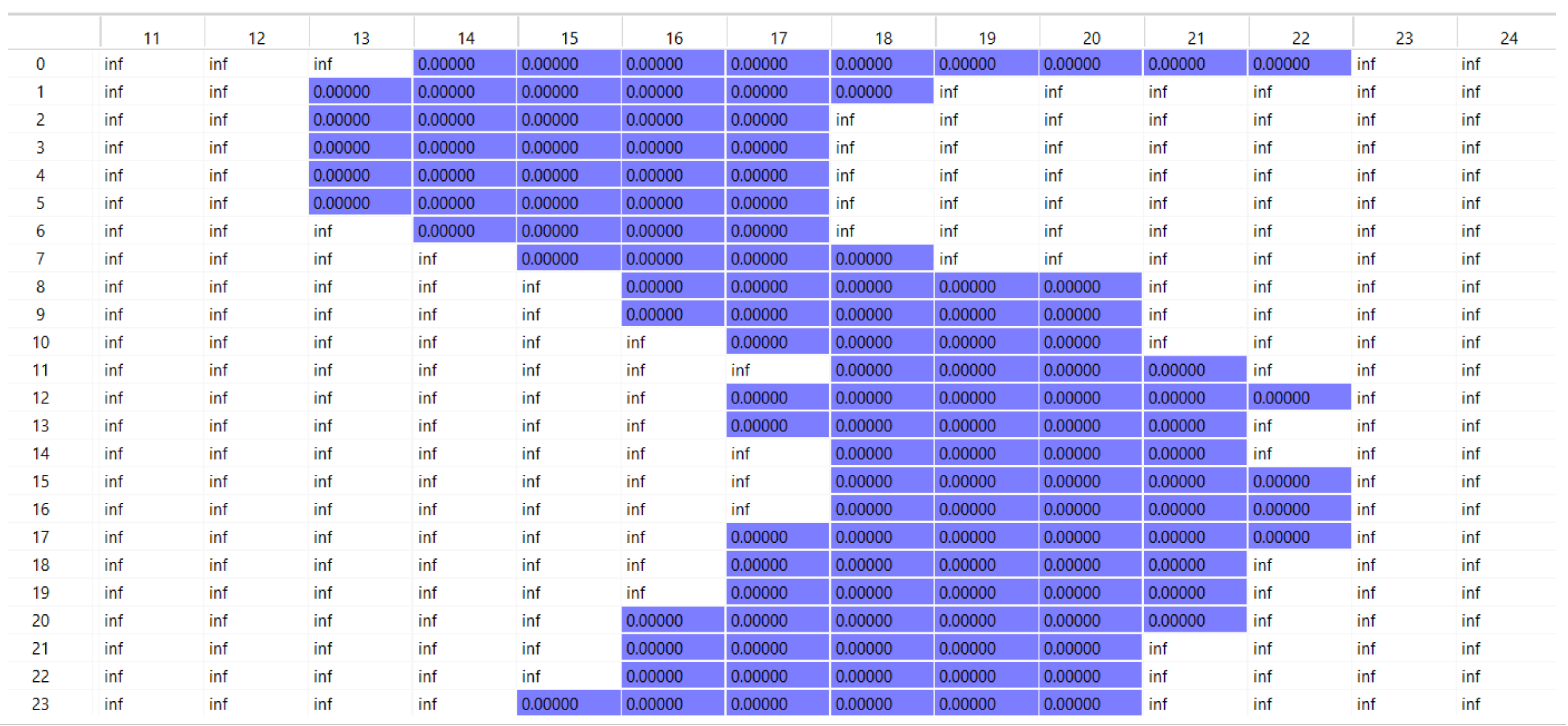 Energies 16 04891 g002