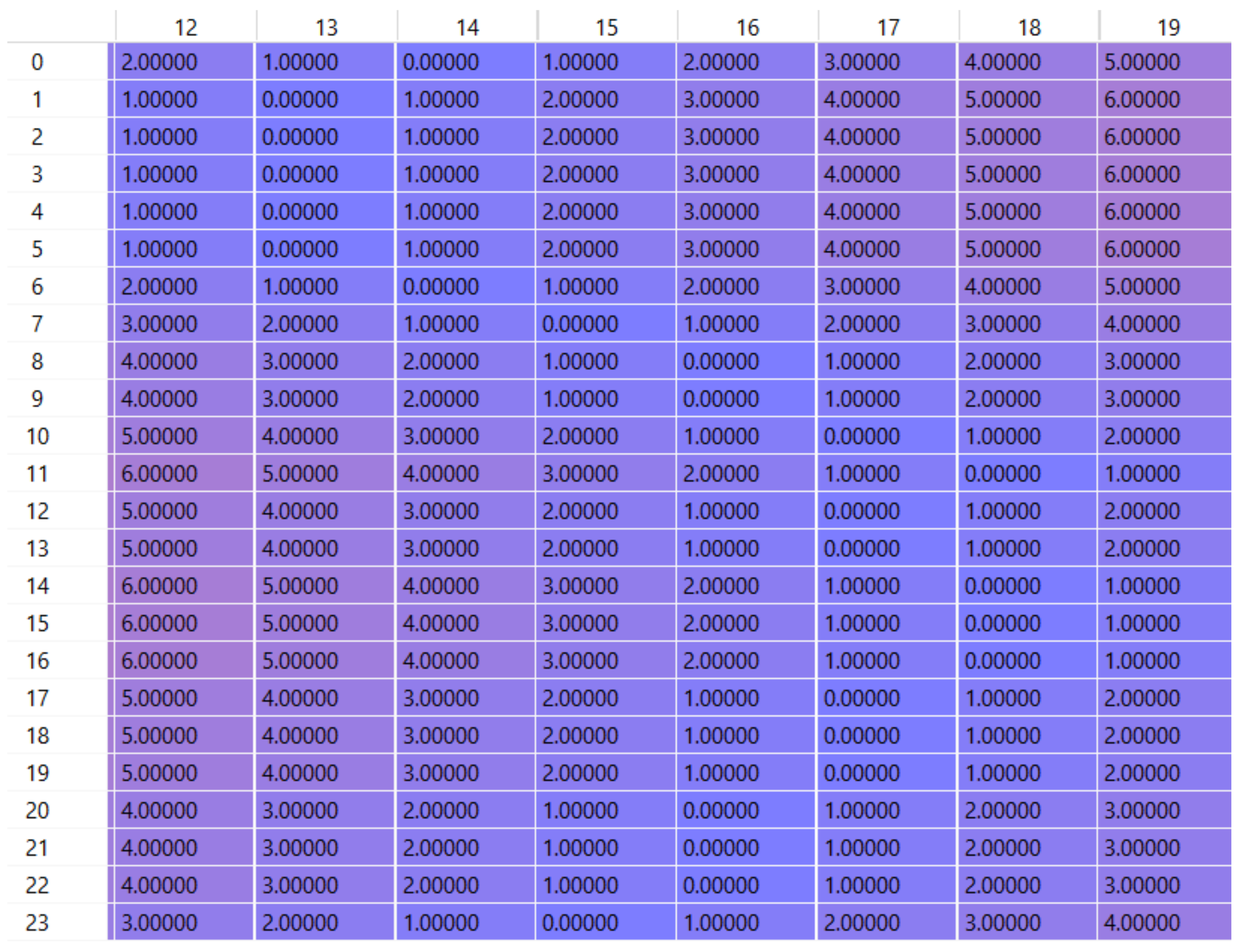 Energies 16 04891 g003