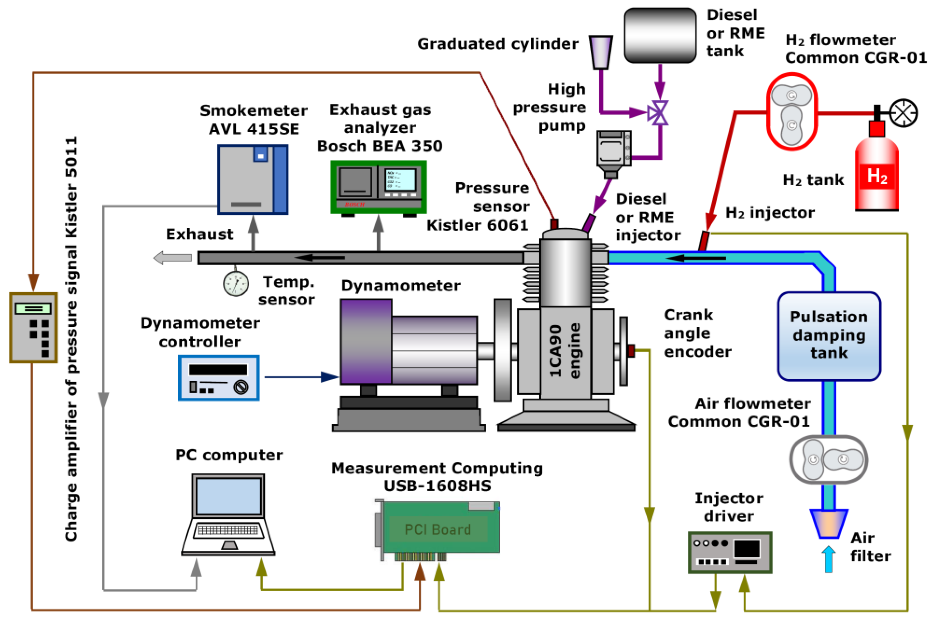 Energies 16 04892 g001 Energies 16 04892 g001