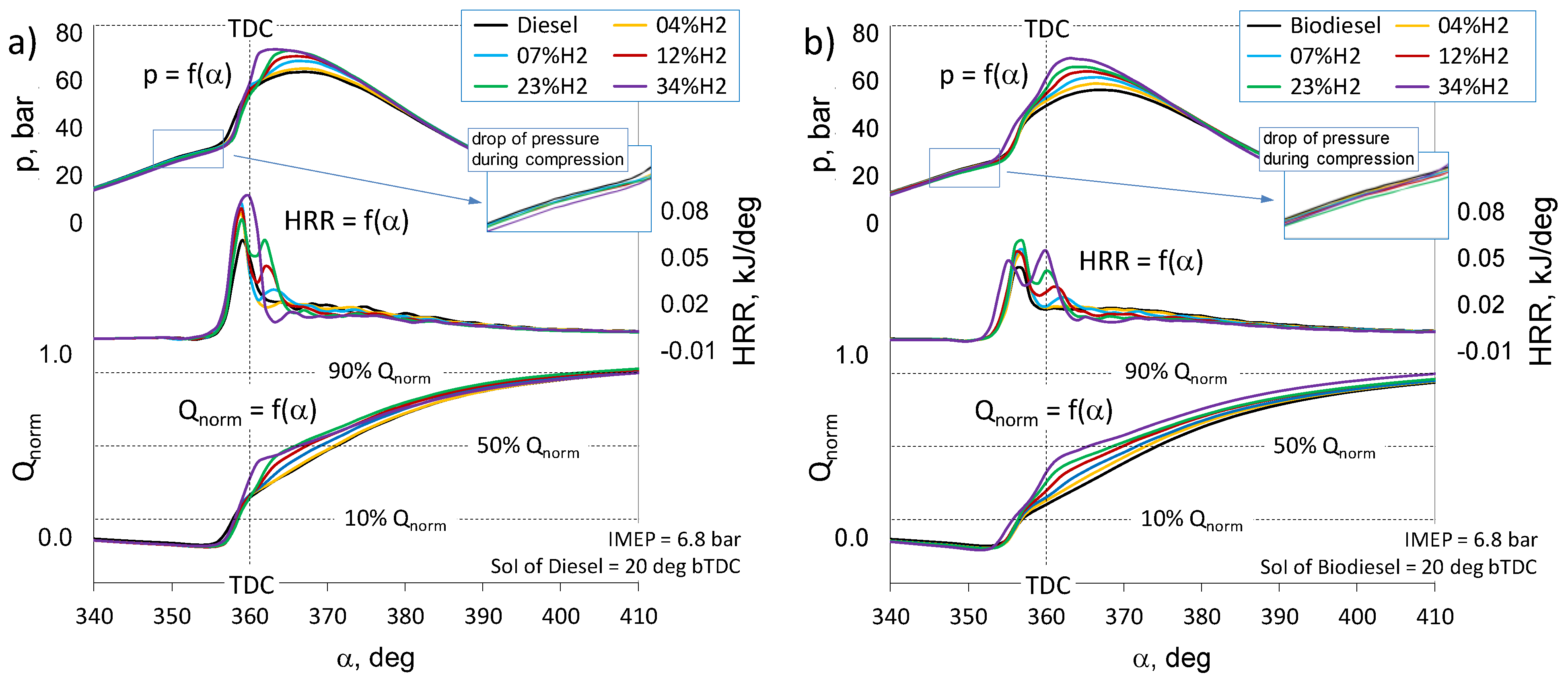 Energies 16 04892 g002 Energies 16 04892 g002