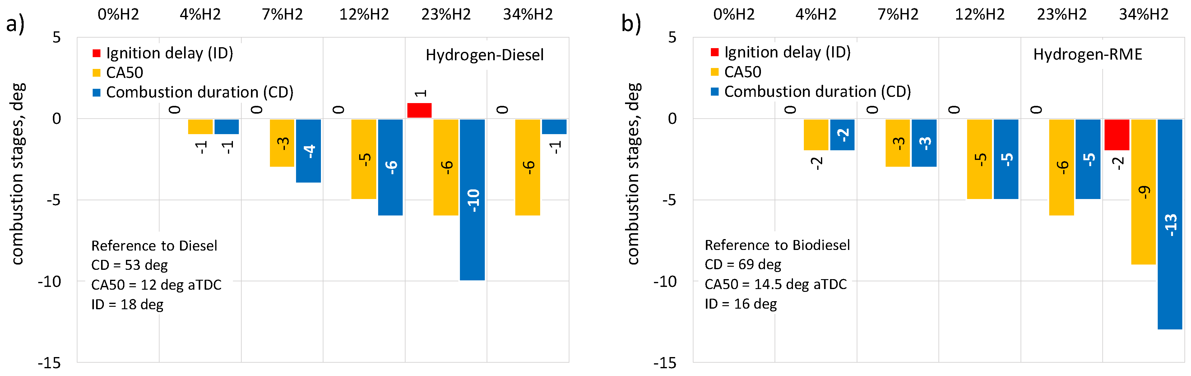 Energies 16 04892 g003 Energies 16 04892 g003