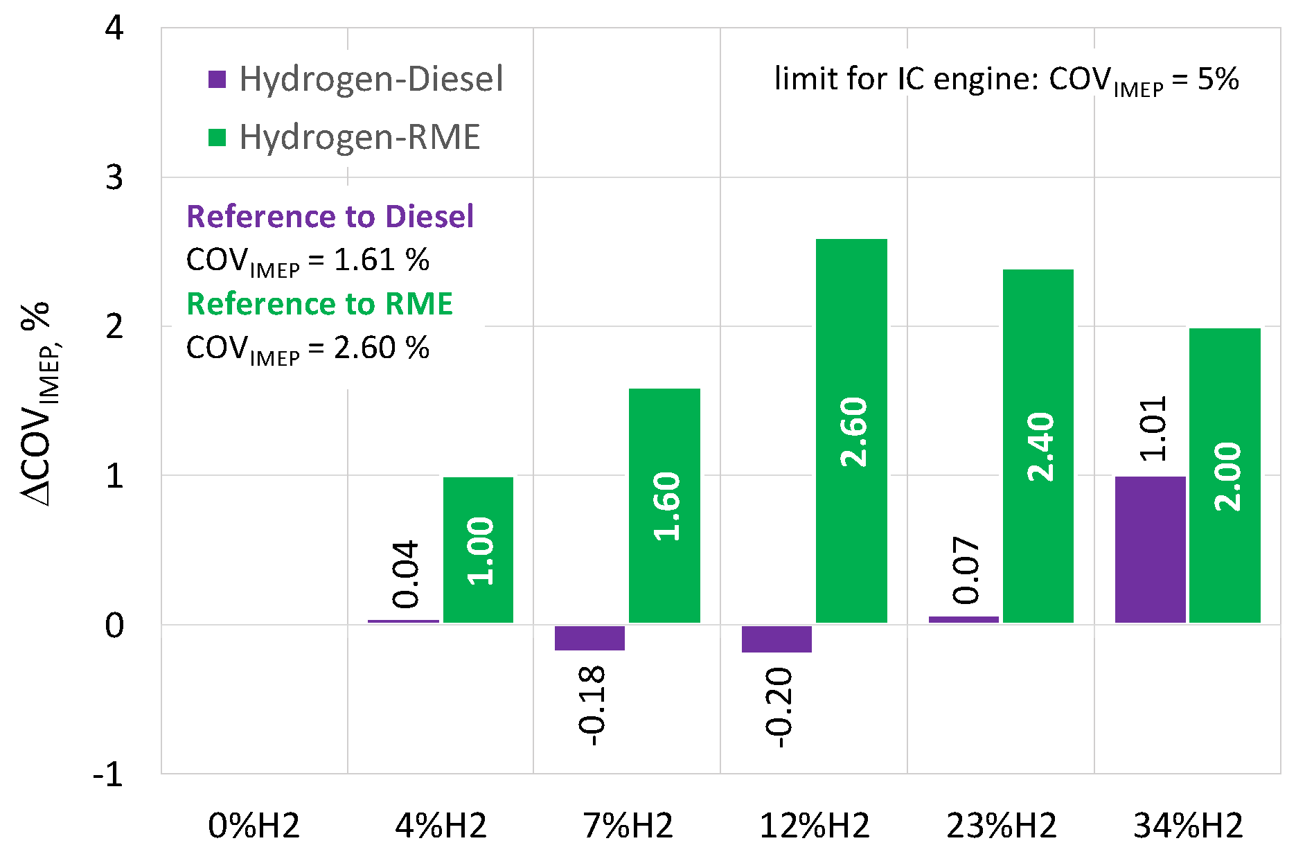 Energies 16 04892 g005 Energies 16 04892 g005
