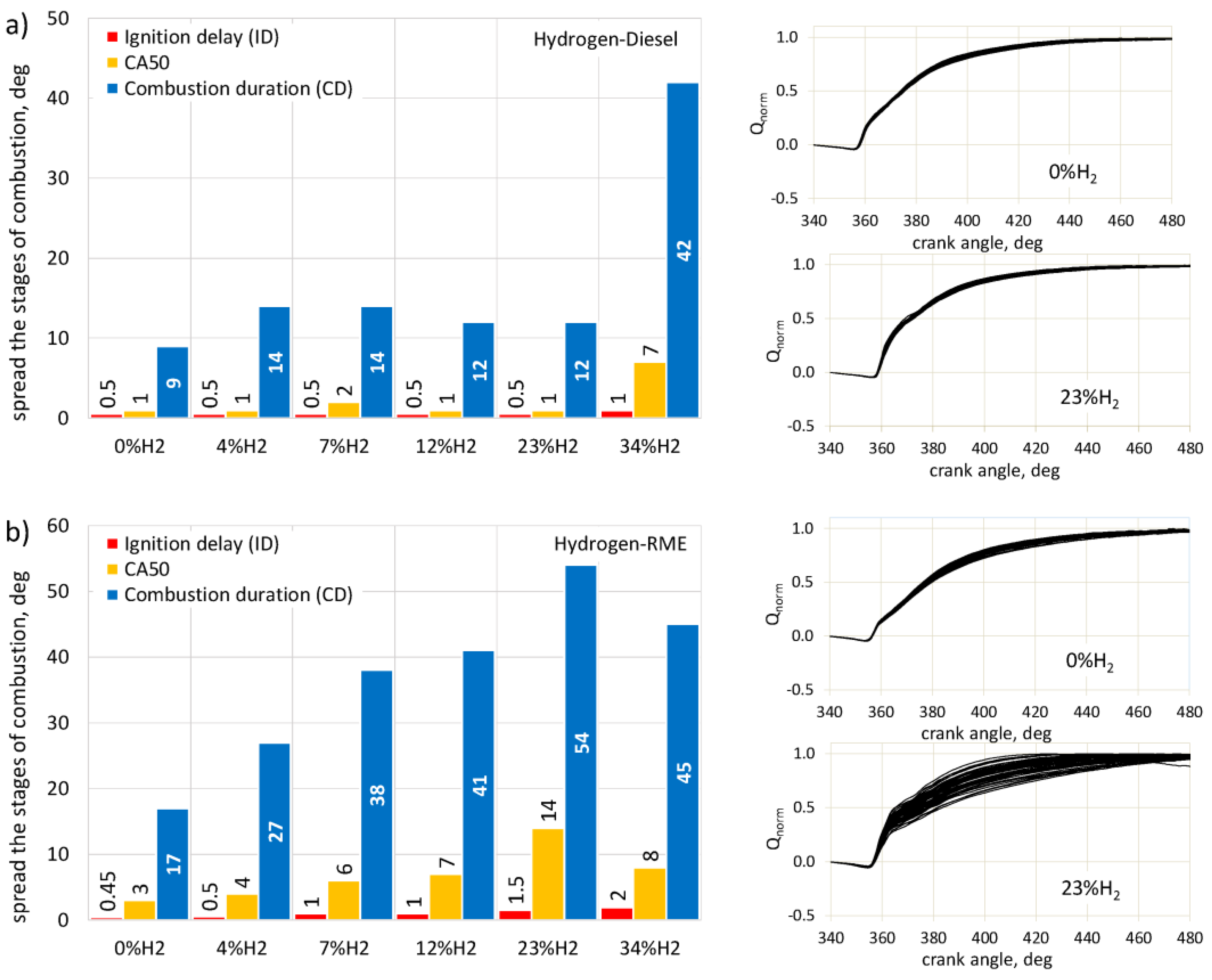 Energies 16 04892 g006 Energies 16 04892 g006