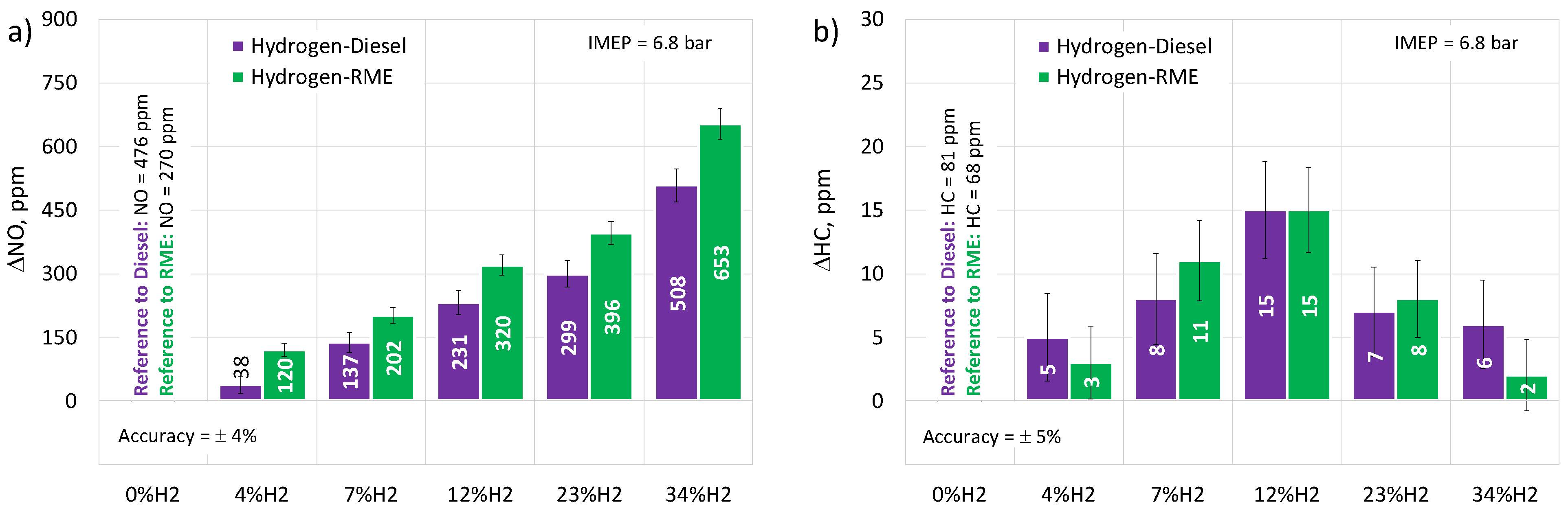 Energies 16 04892 g007 Energies 16 04892 g007