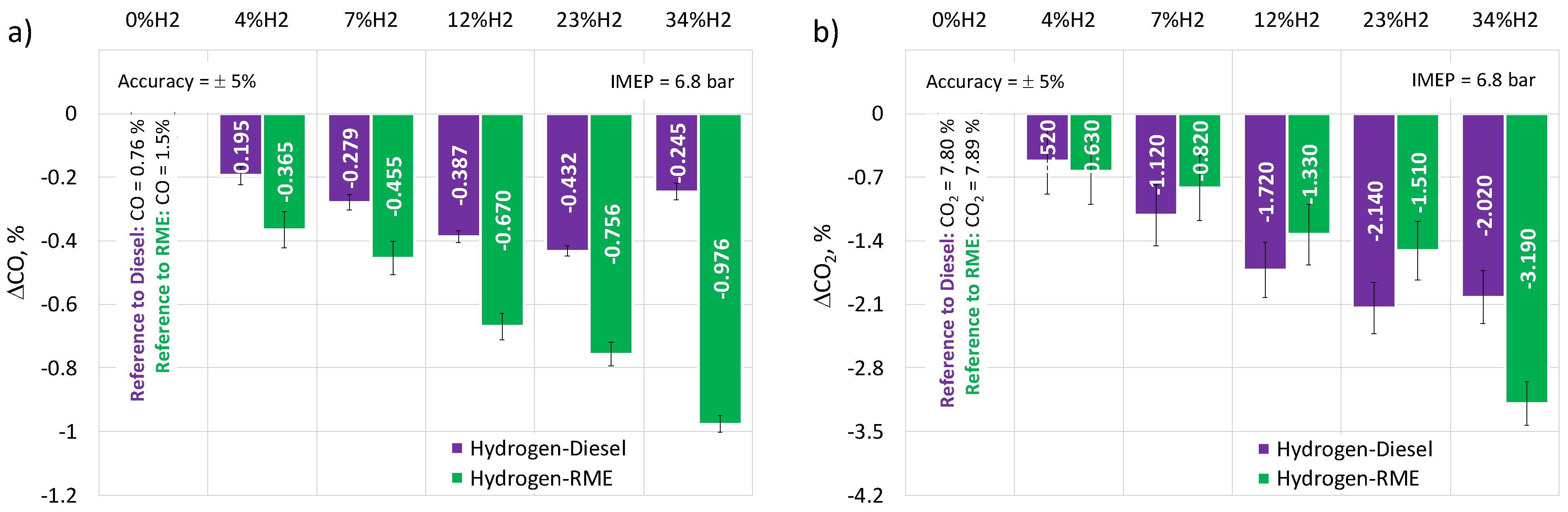 Energies 16 04892 g008 Energies 16 04892 g008