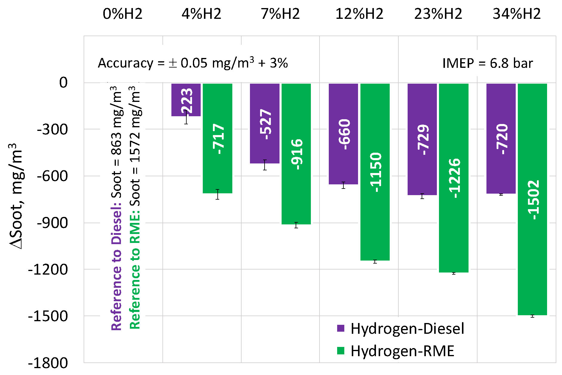Energies 16 04892 g010 Energies 16 04892 g010