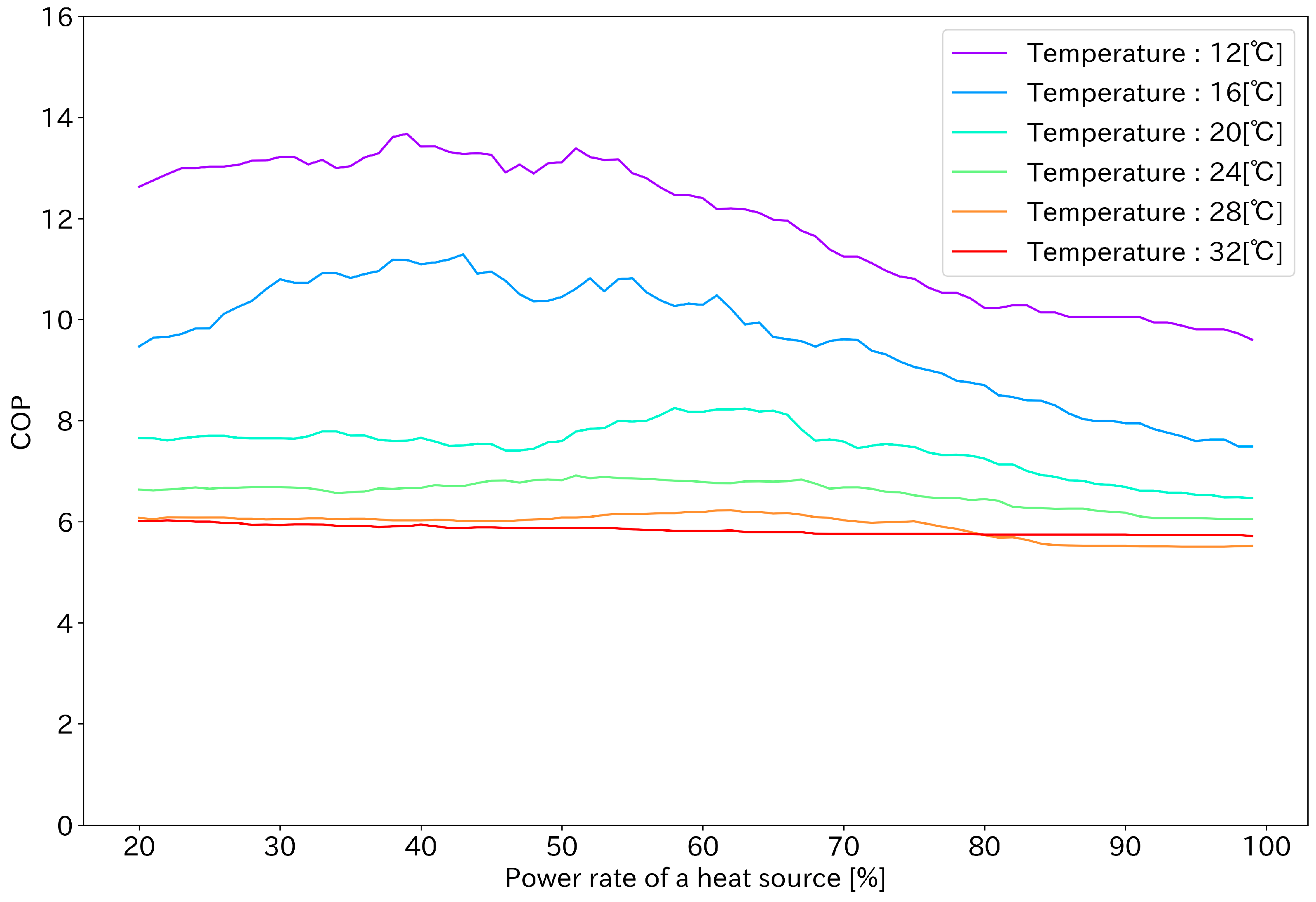 Energies 16 04893 g005