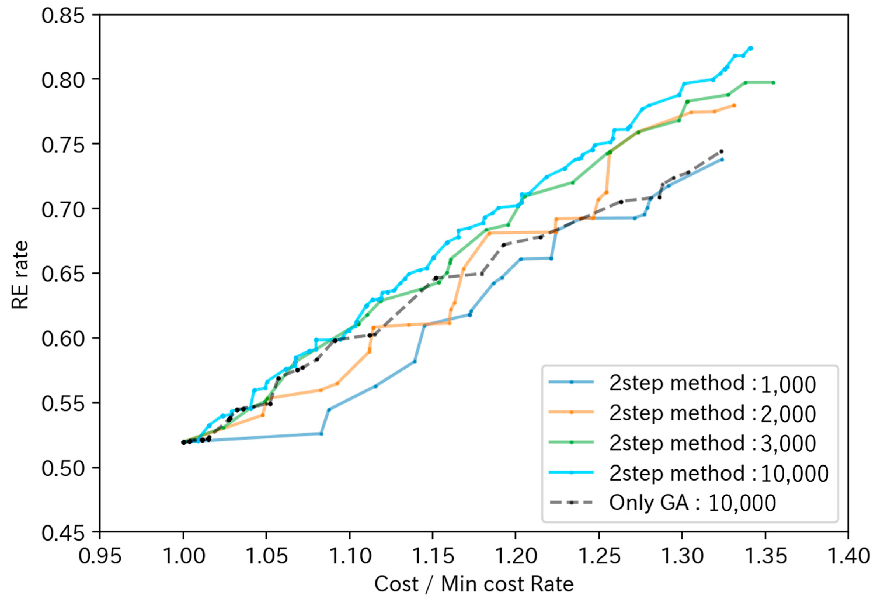 Energies 16 04893 g016