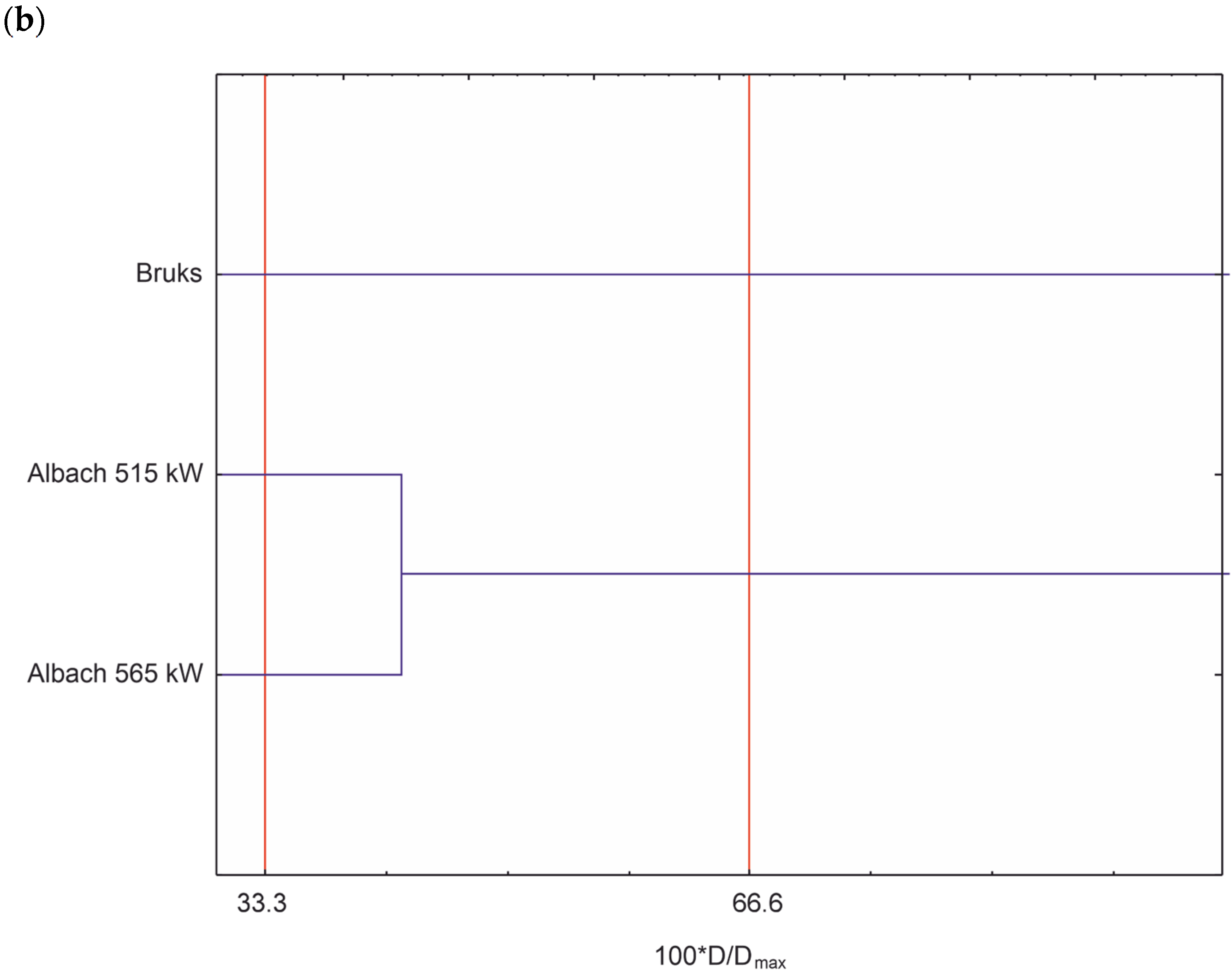 Energies 16 04894 g002b Energies 16 04894 g002b