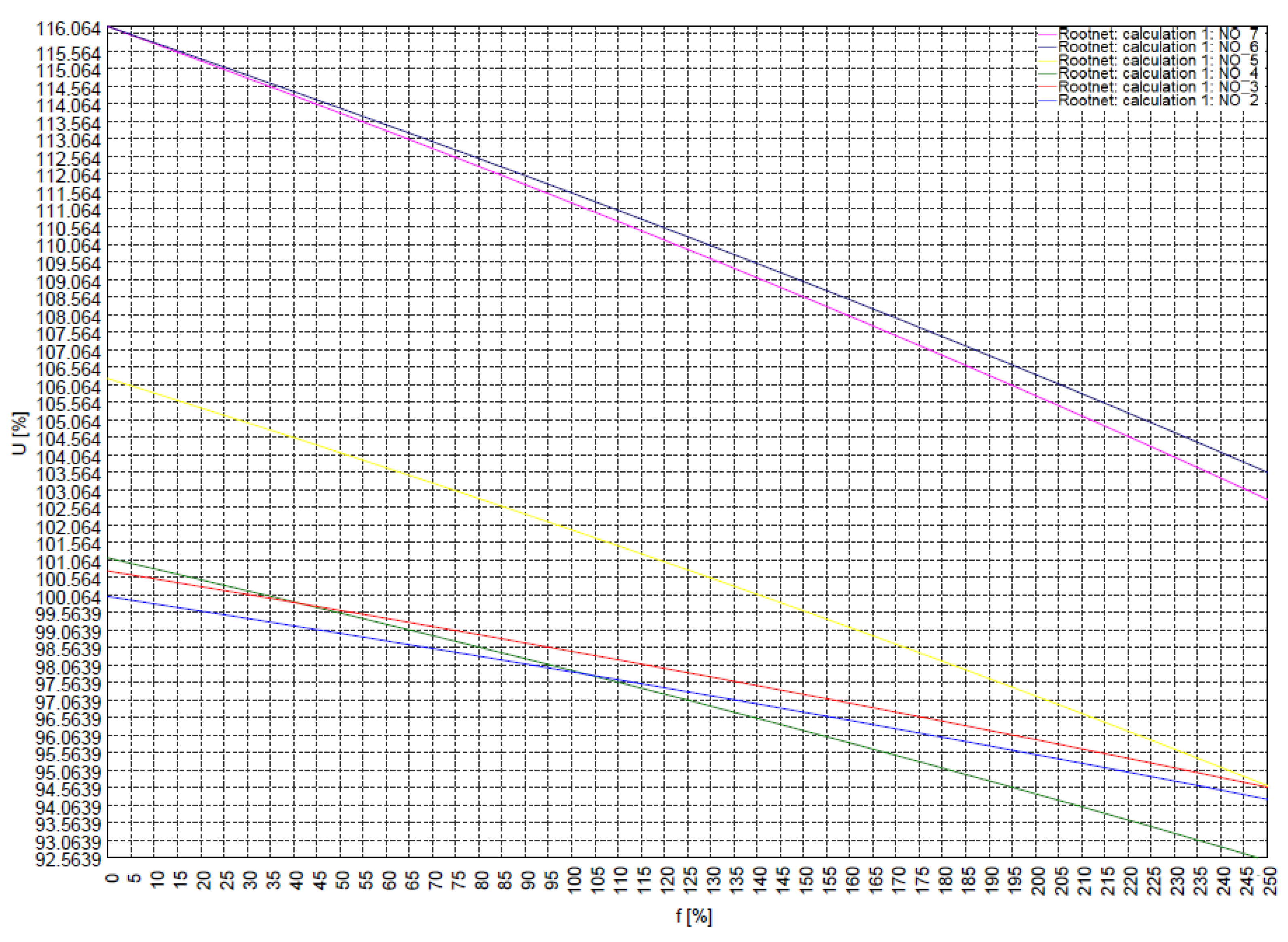 Energies 16 04895 g015 550