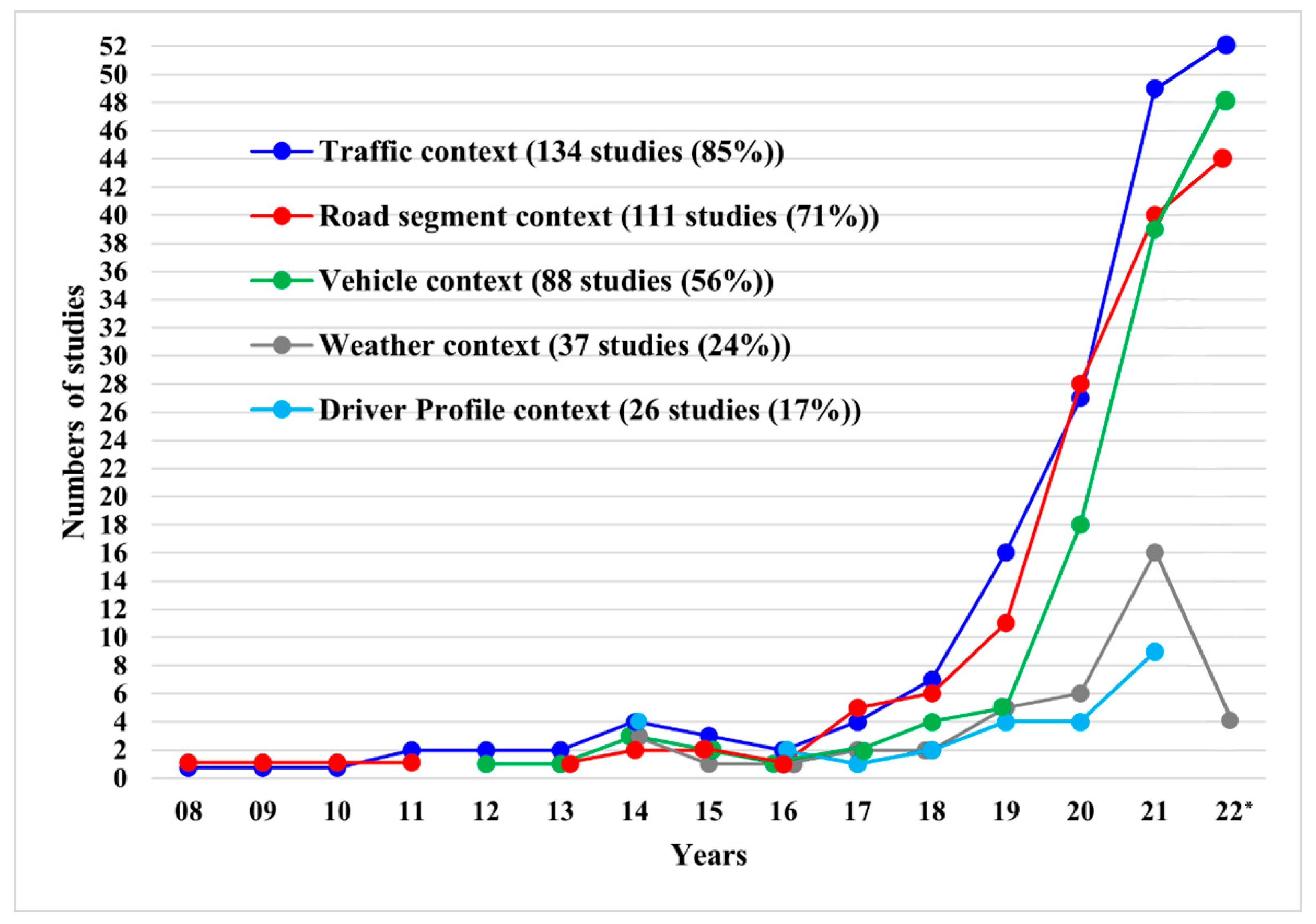 Energies 16 04897 g004 Energies 16 04897 g004