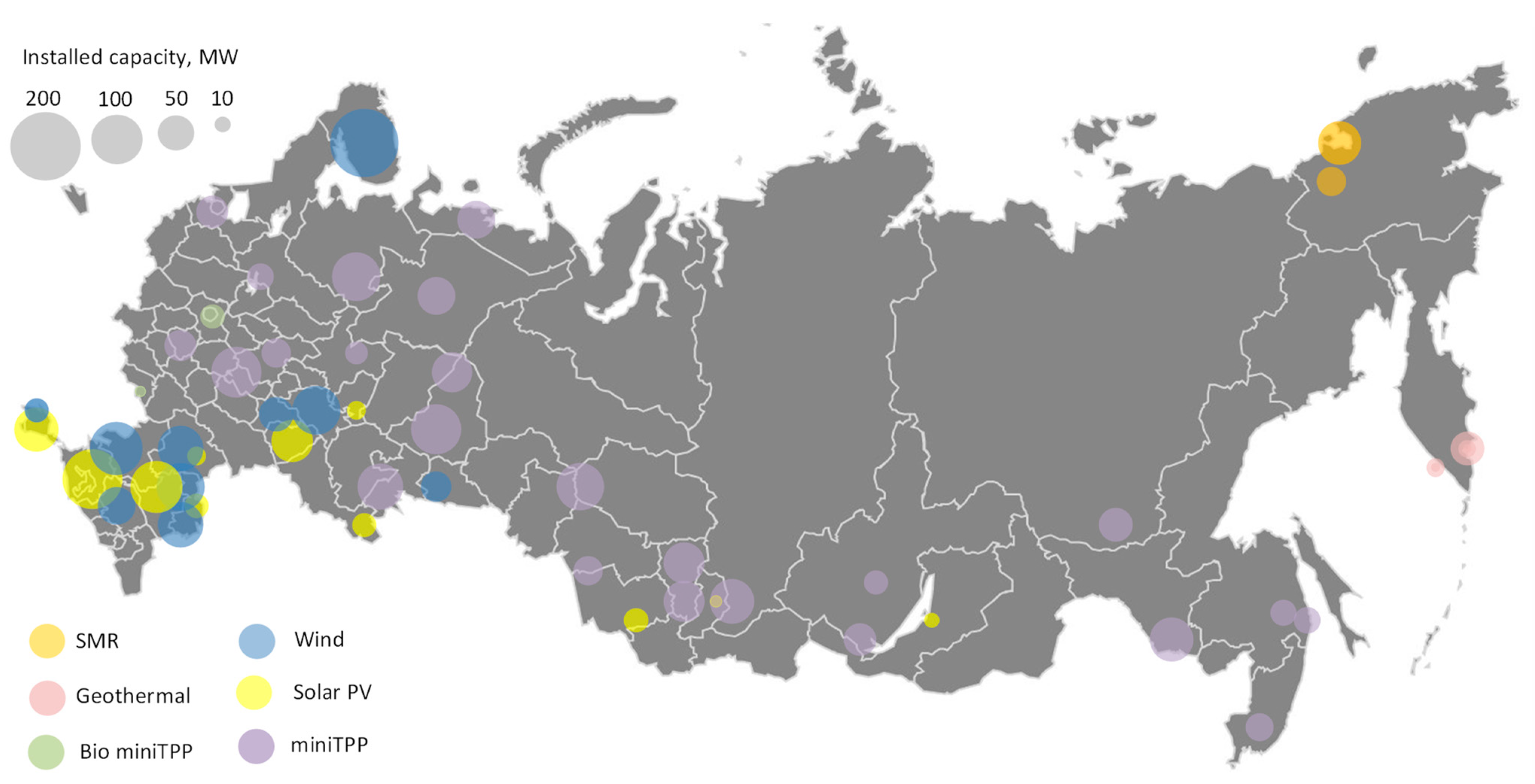 Energies 16 04899 g004 550