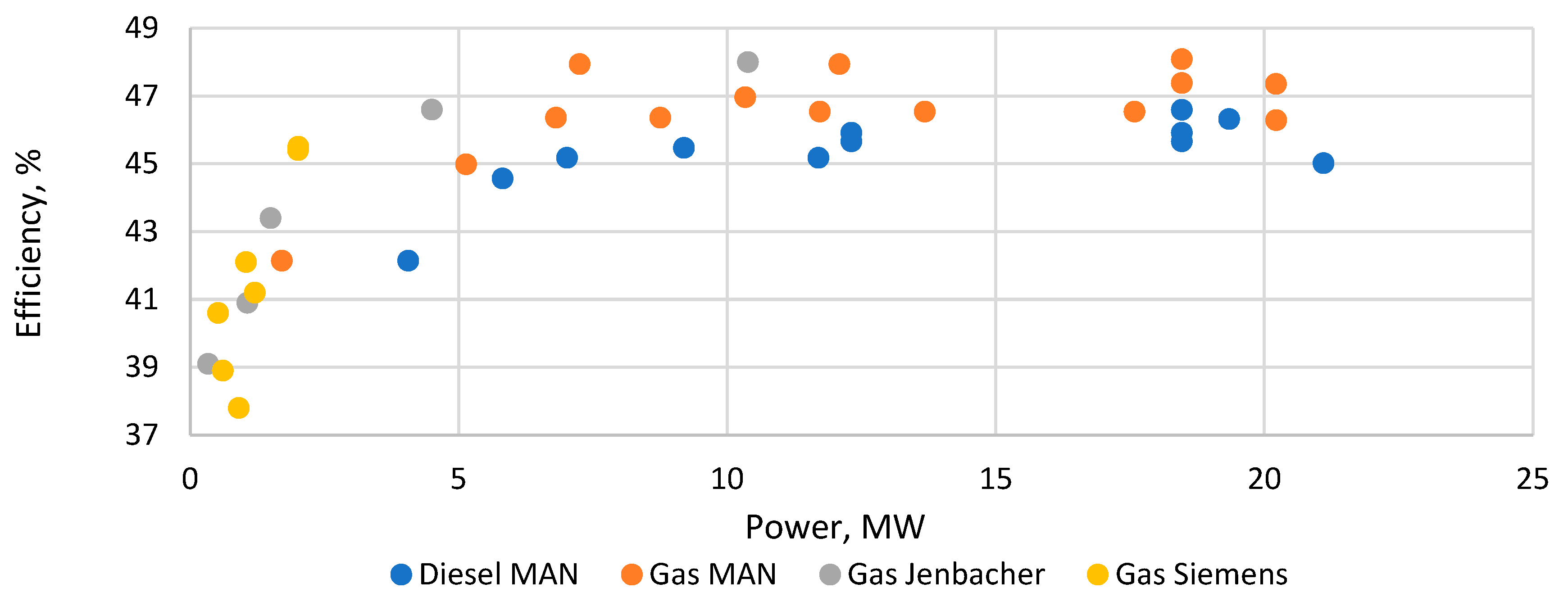 Energies 16 04899 g006 550