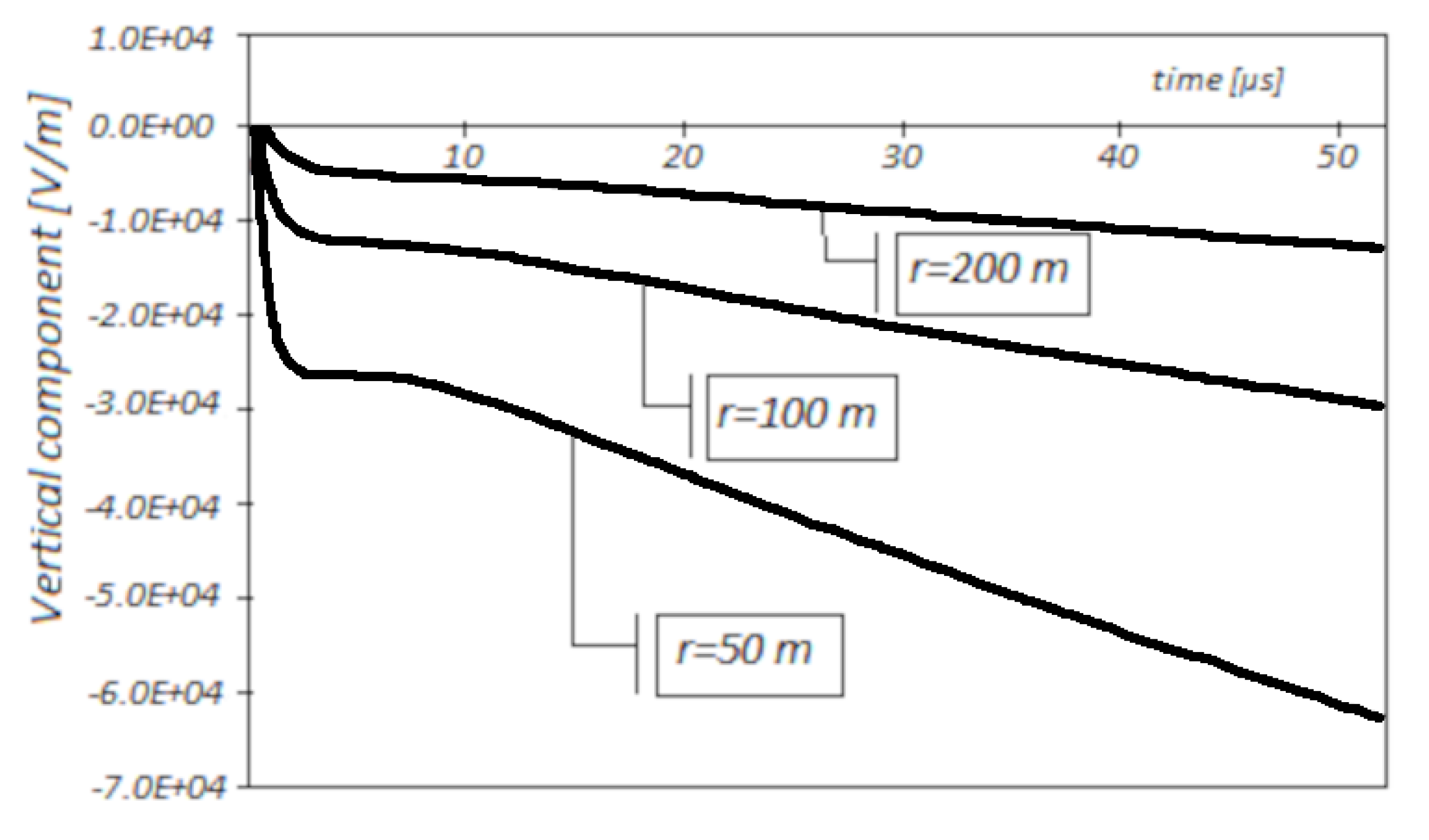 Energies 16 04900 g001