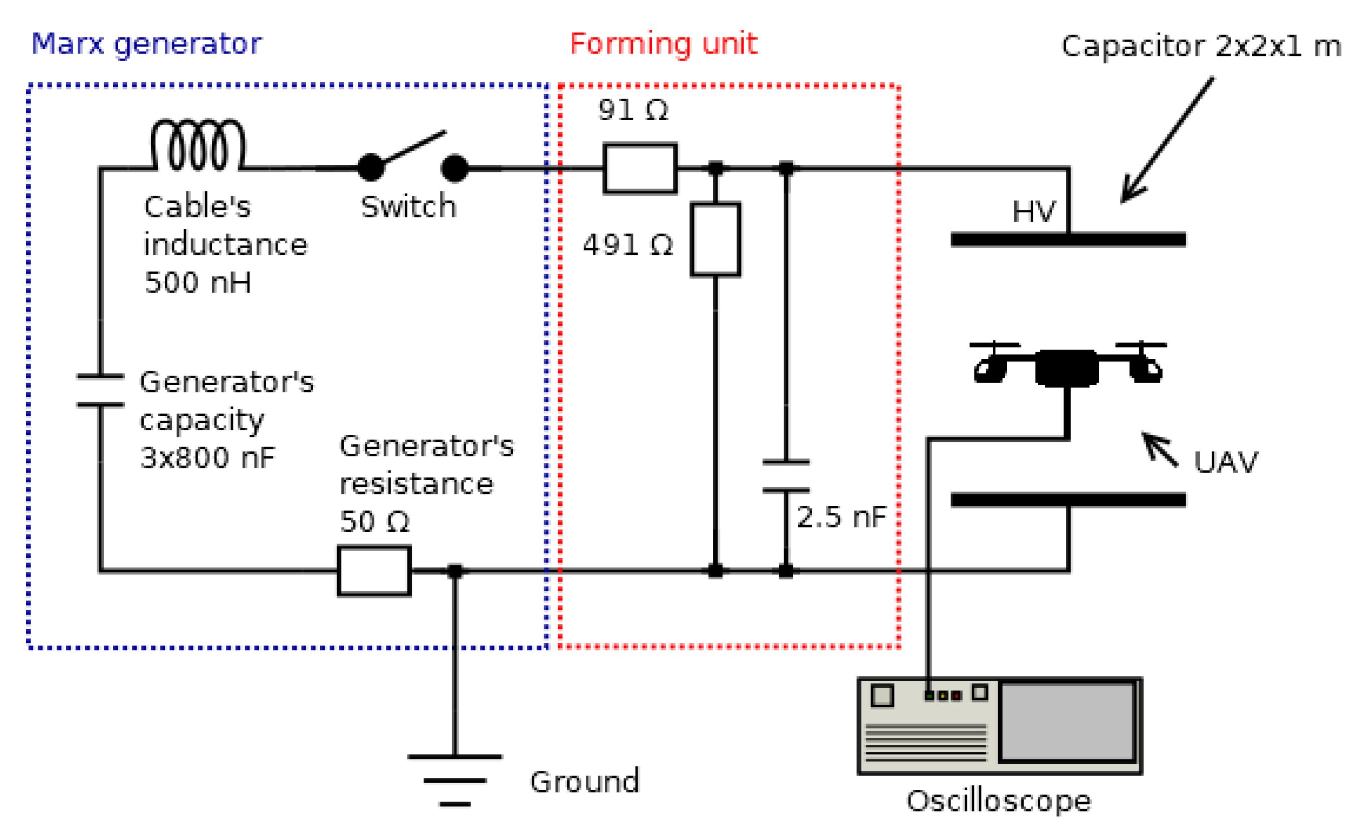 Energies 16 04900 g002