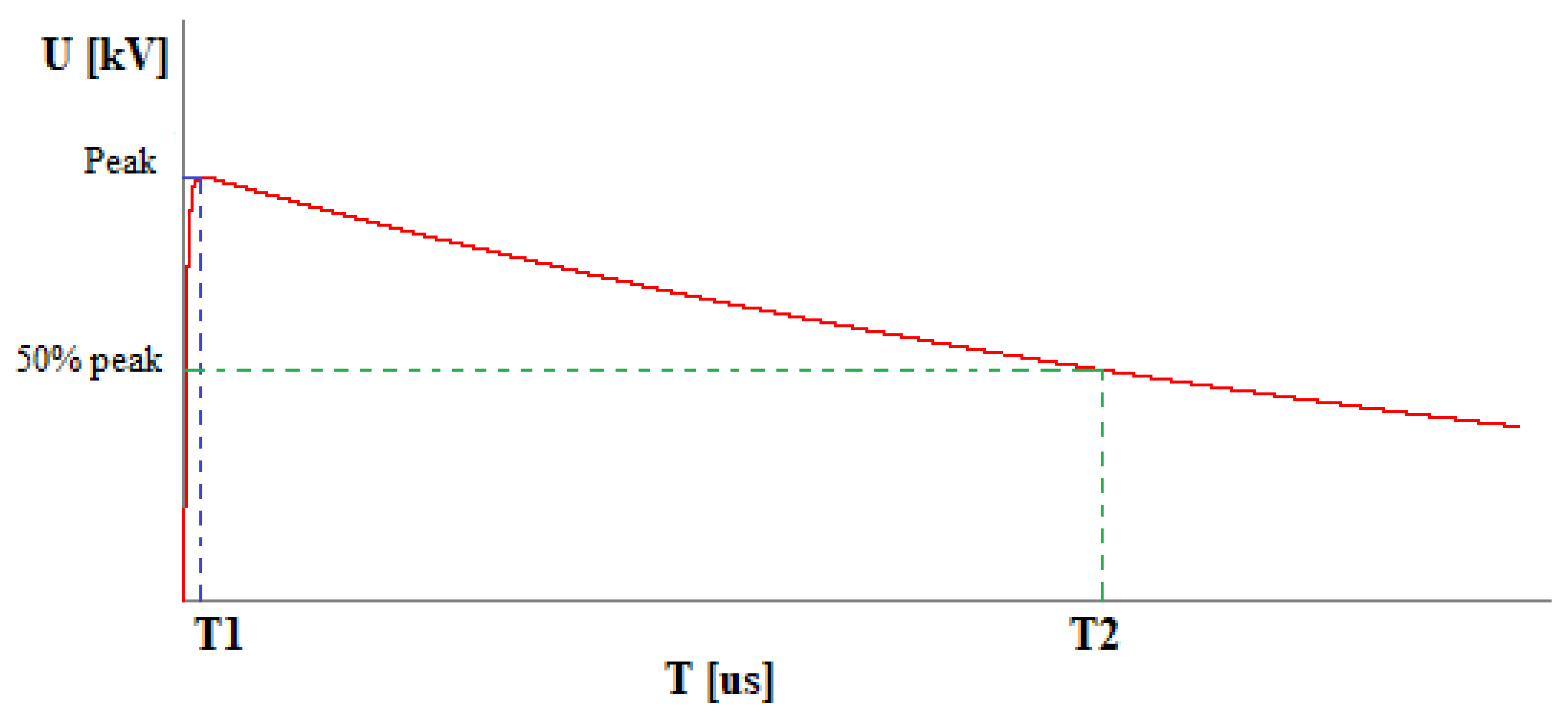 Energies 16 04900 g004