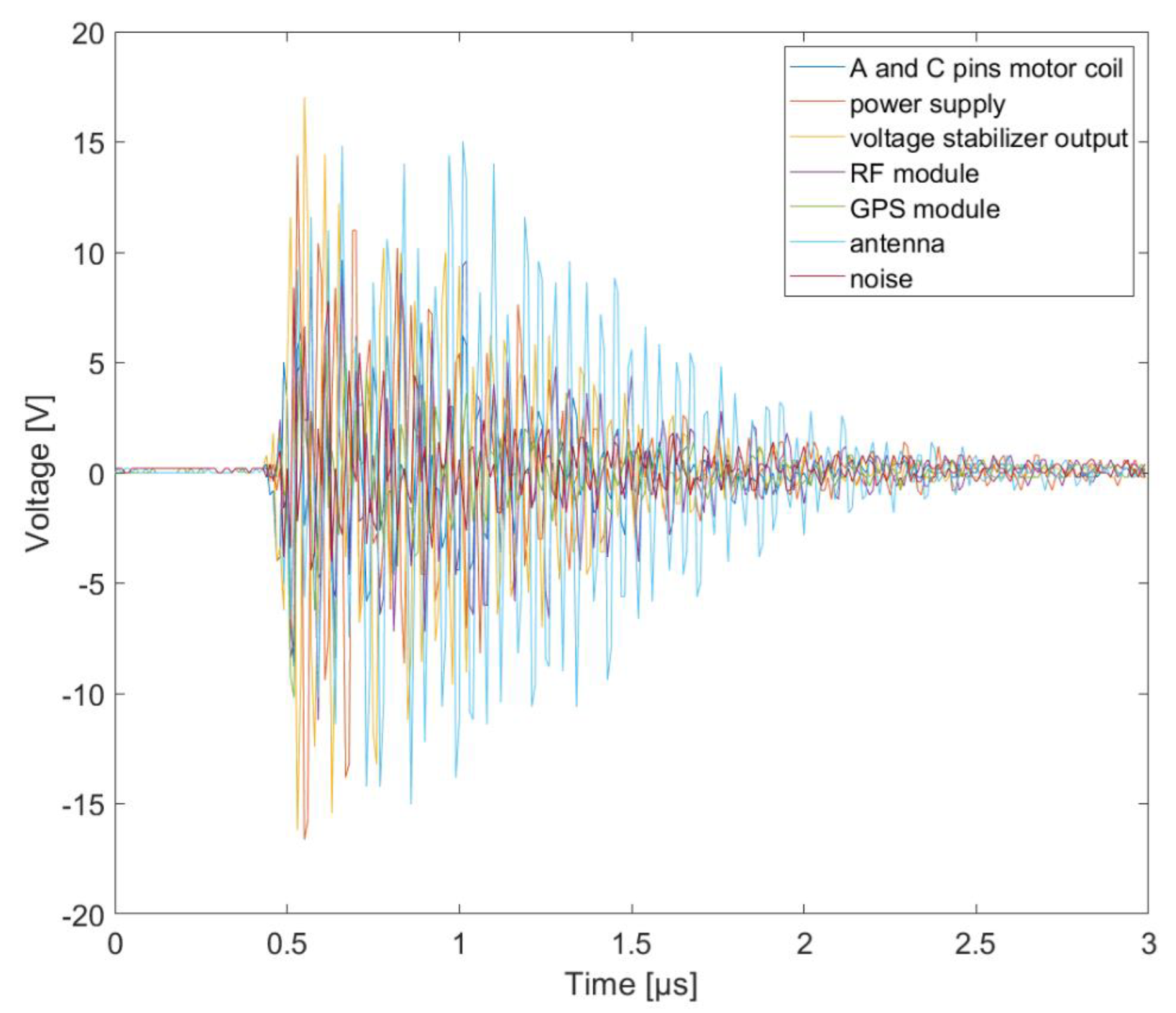 Energies 16 04900 g010