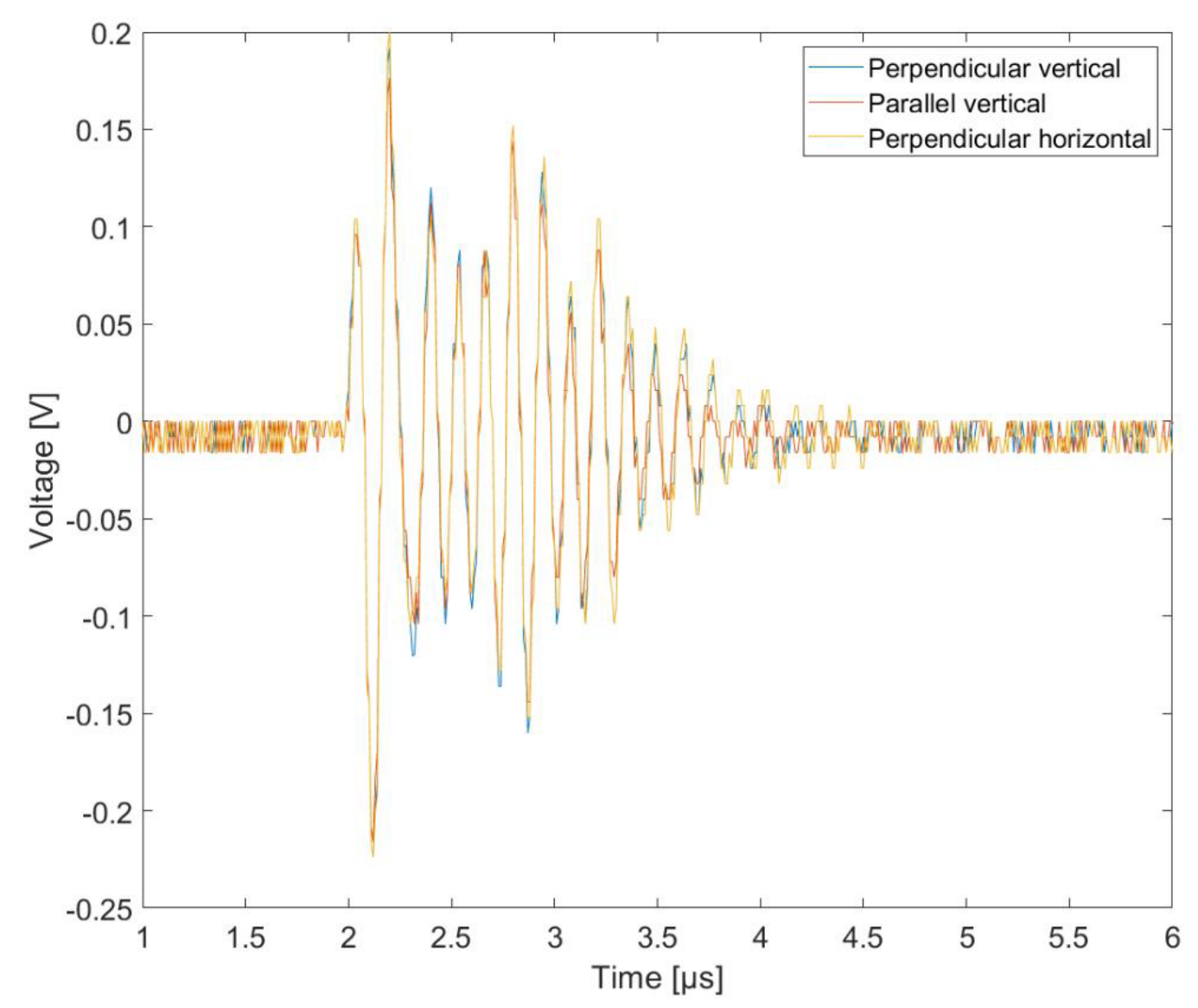 Energies 16 04900 g018