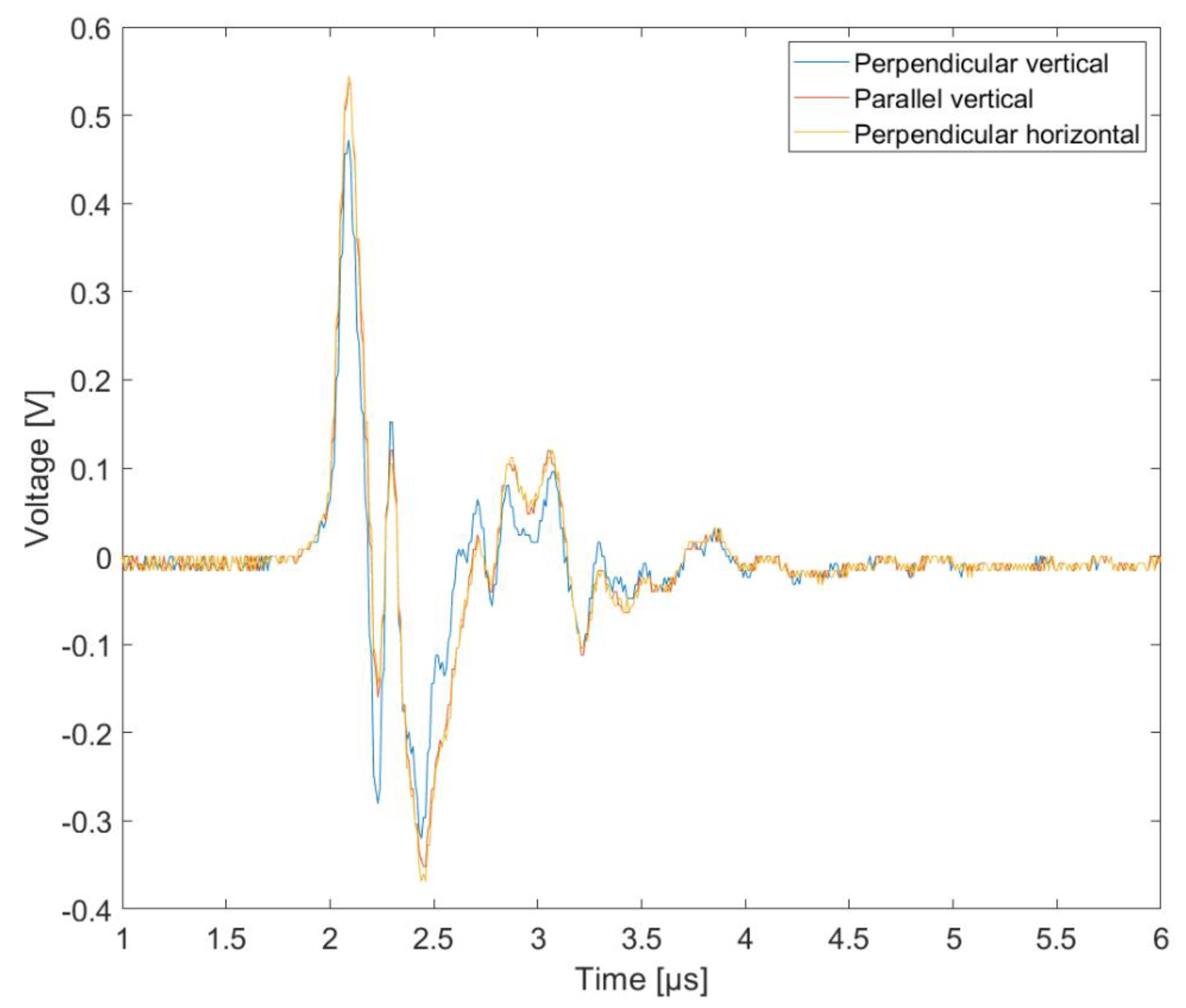 Energies 16 04900 g019