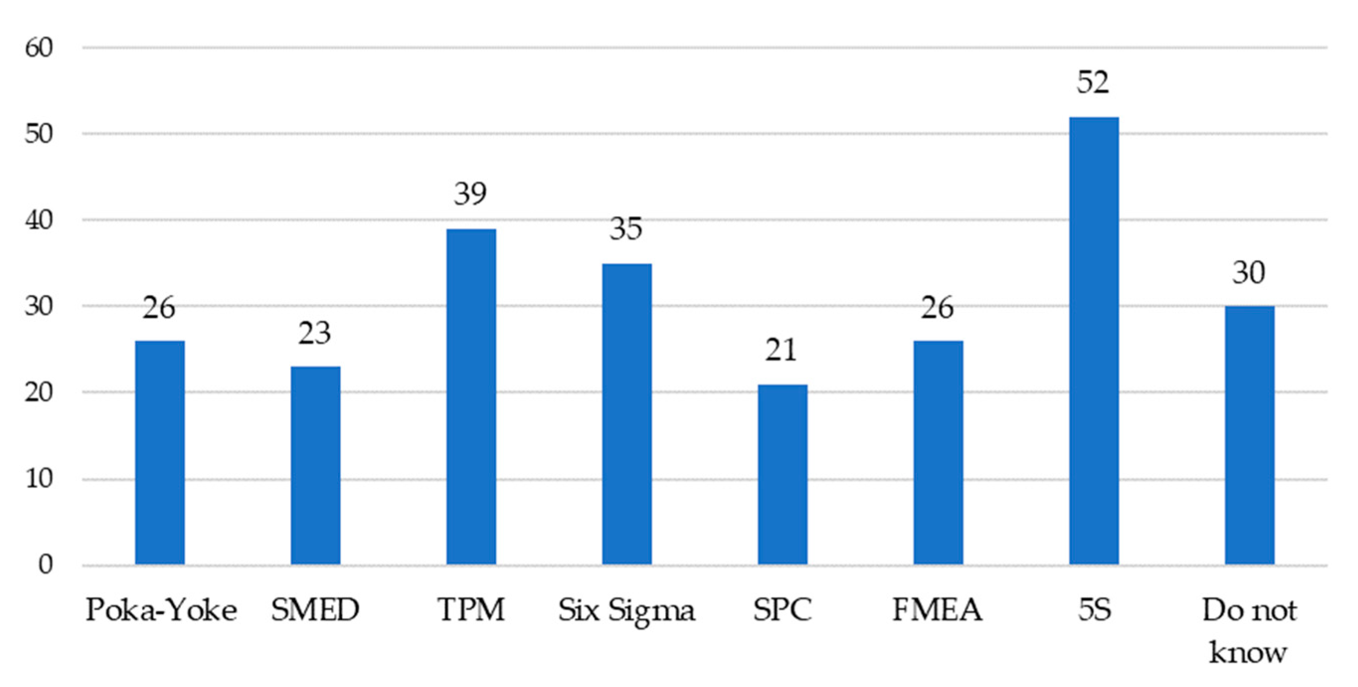 Energies 16 04901 g002