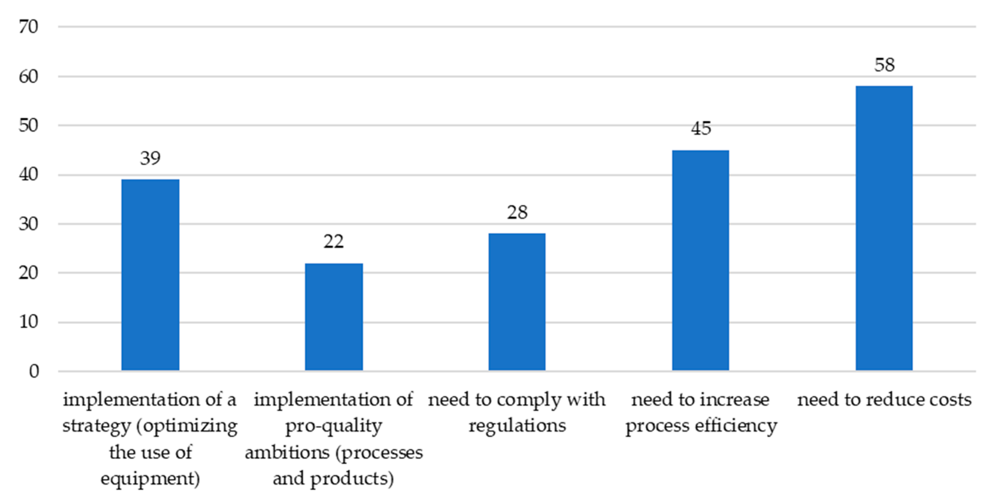 Energies 16 04901 g003