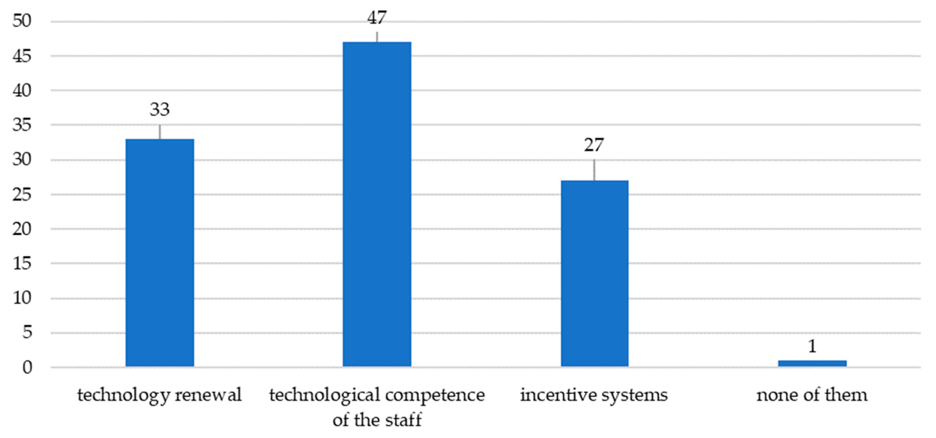 Energies 16 04901 g004