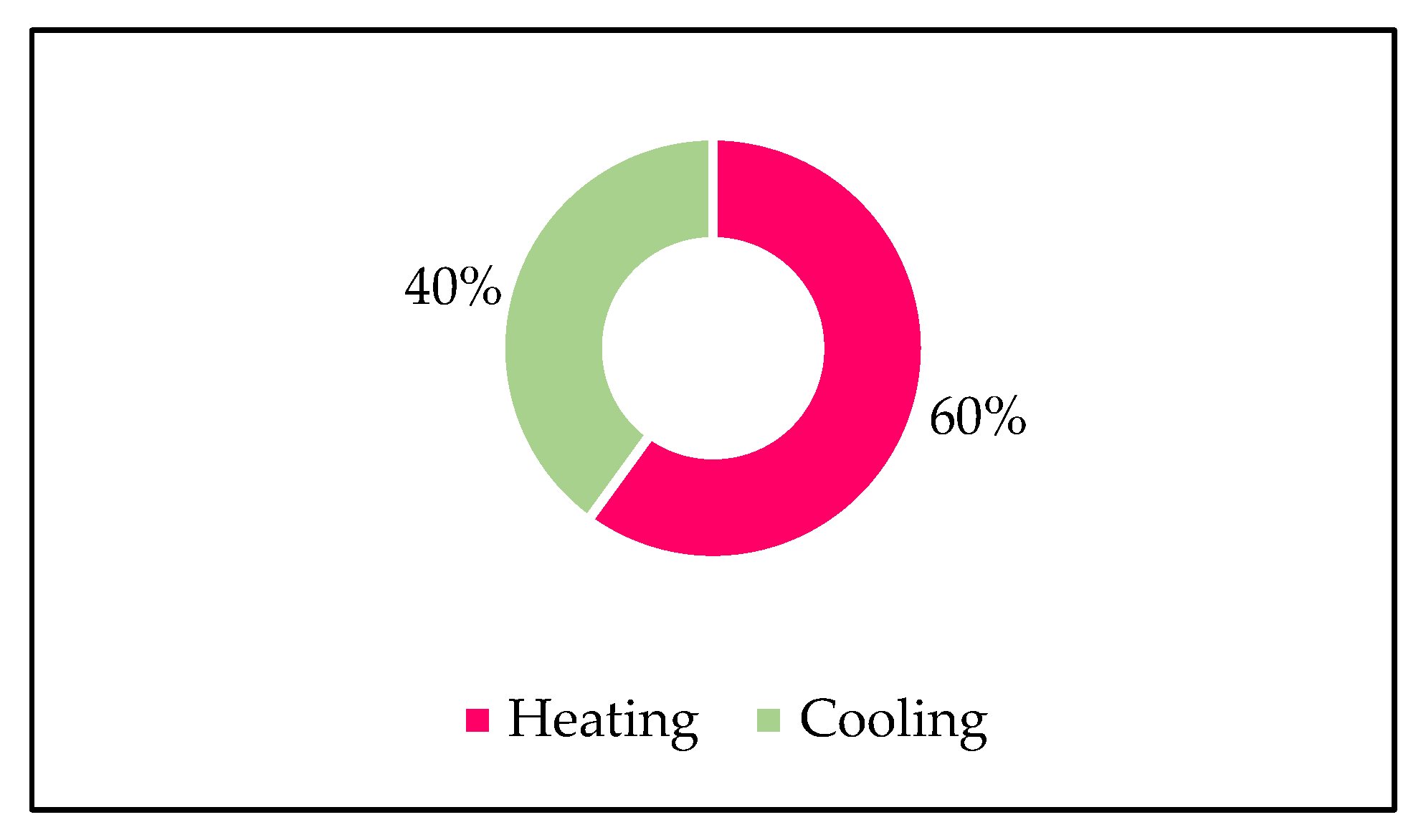 Energies 16 04902 g001