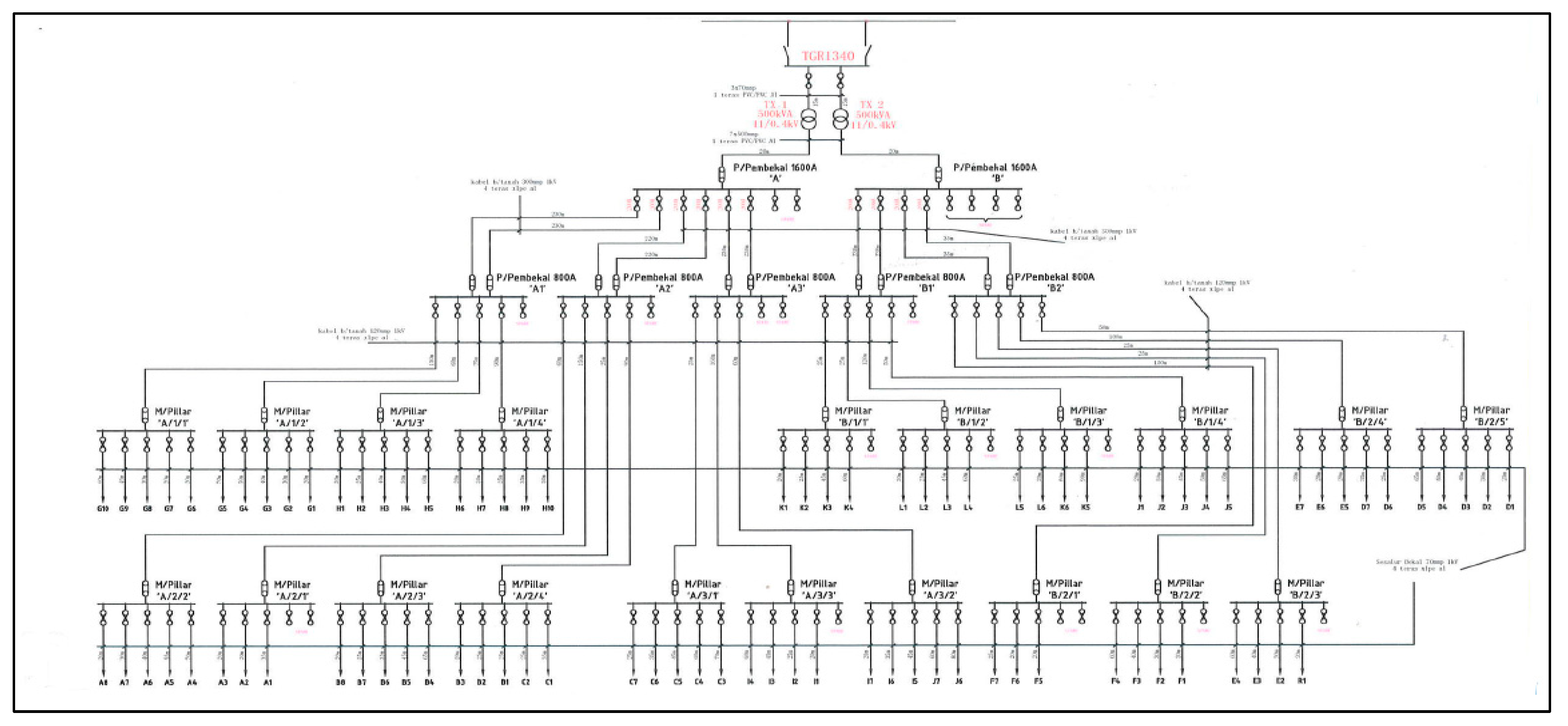 Energies 16 04902 g002