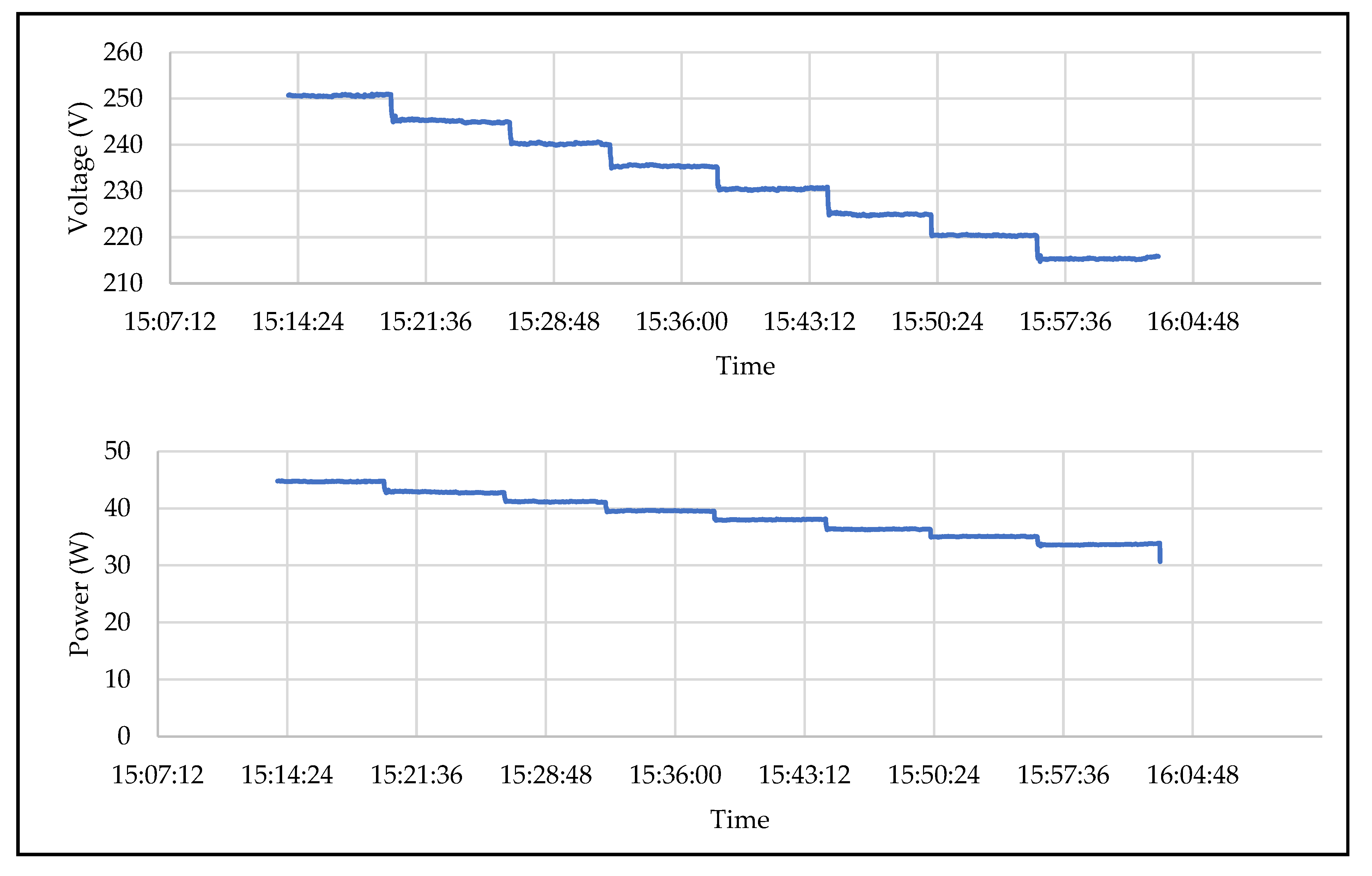 Energies 16 04902 g004