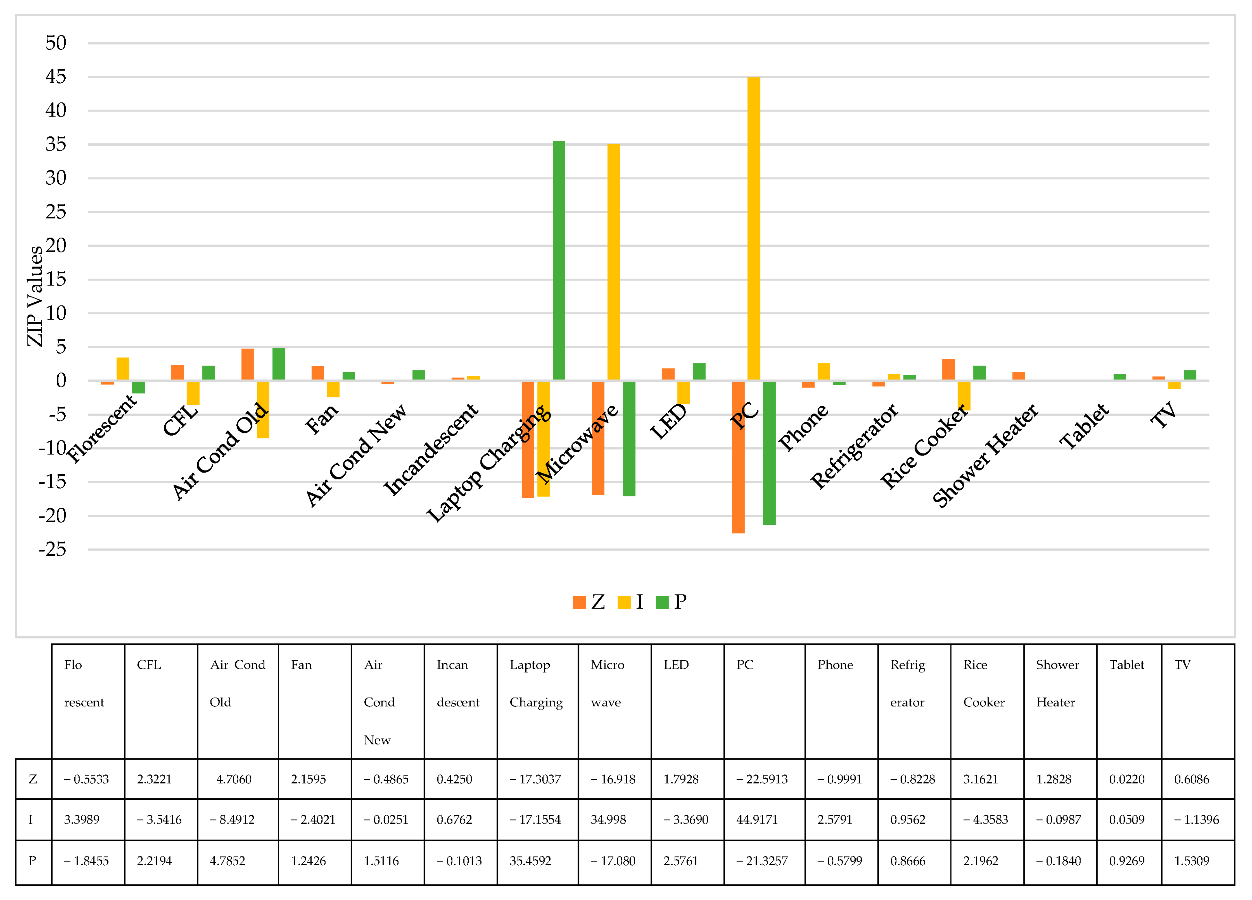 Energies 16 04902 g006