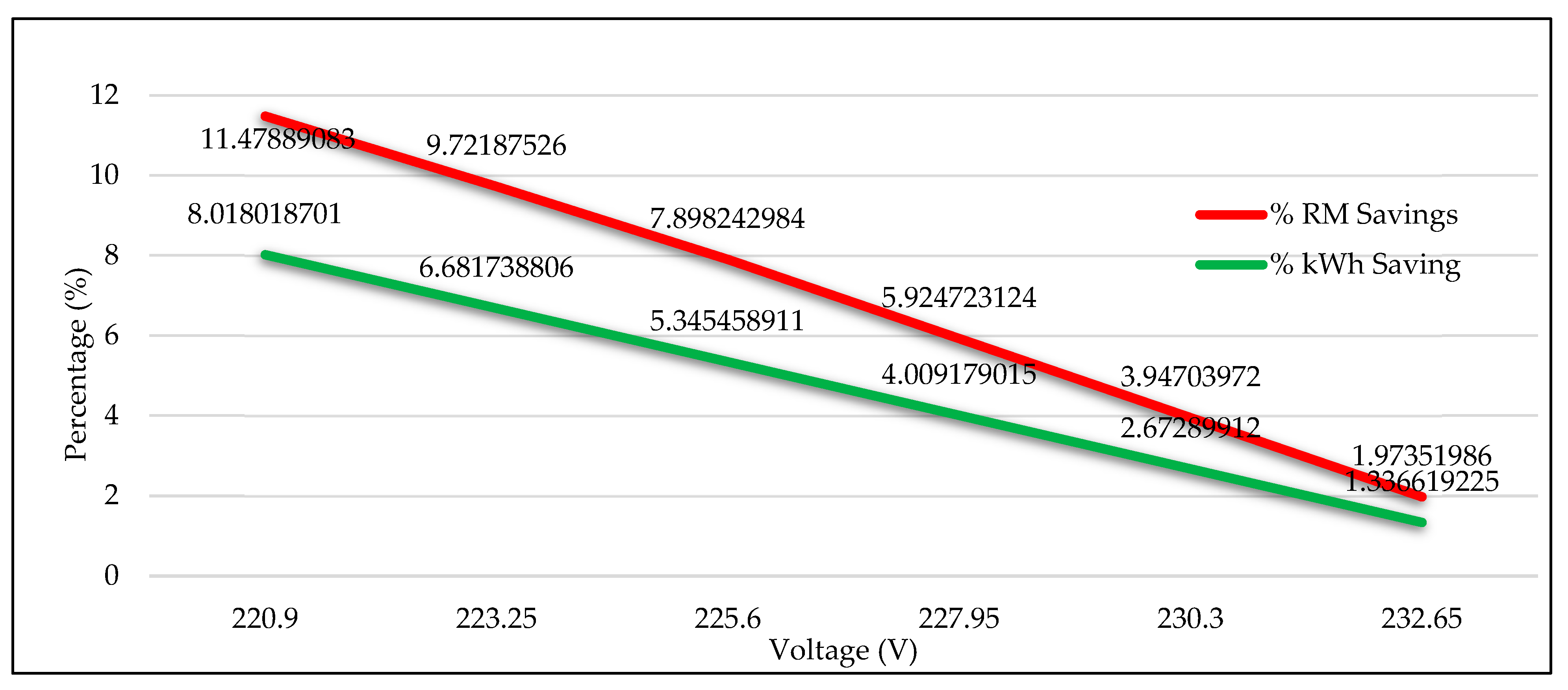 Energies 16 04902 g008