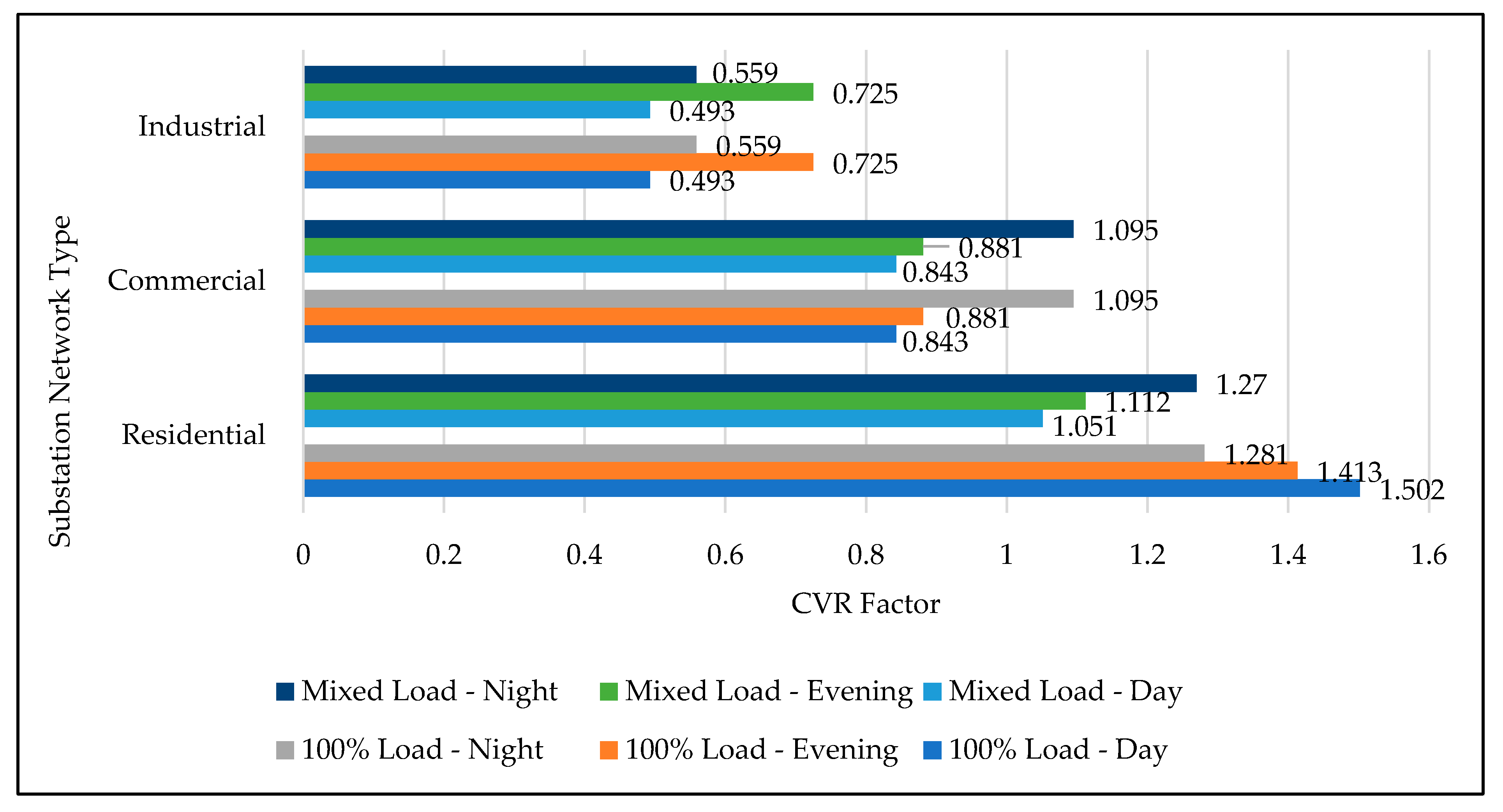 Energies 16 04902 g009