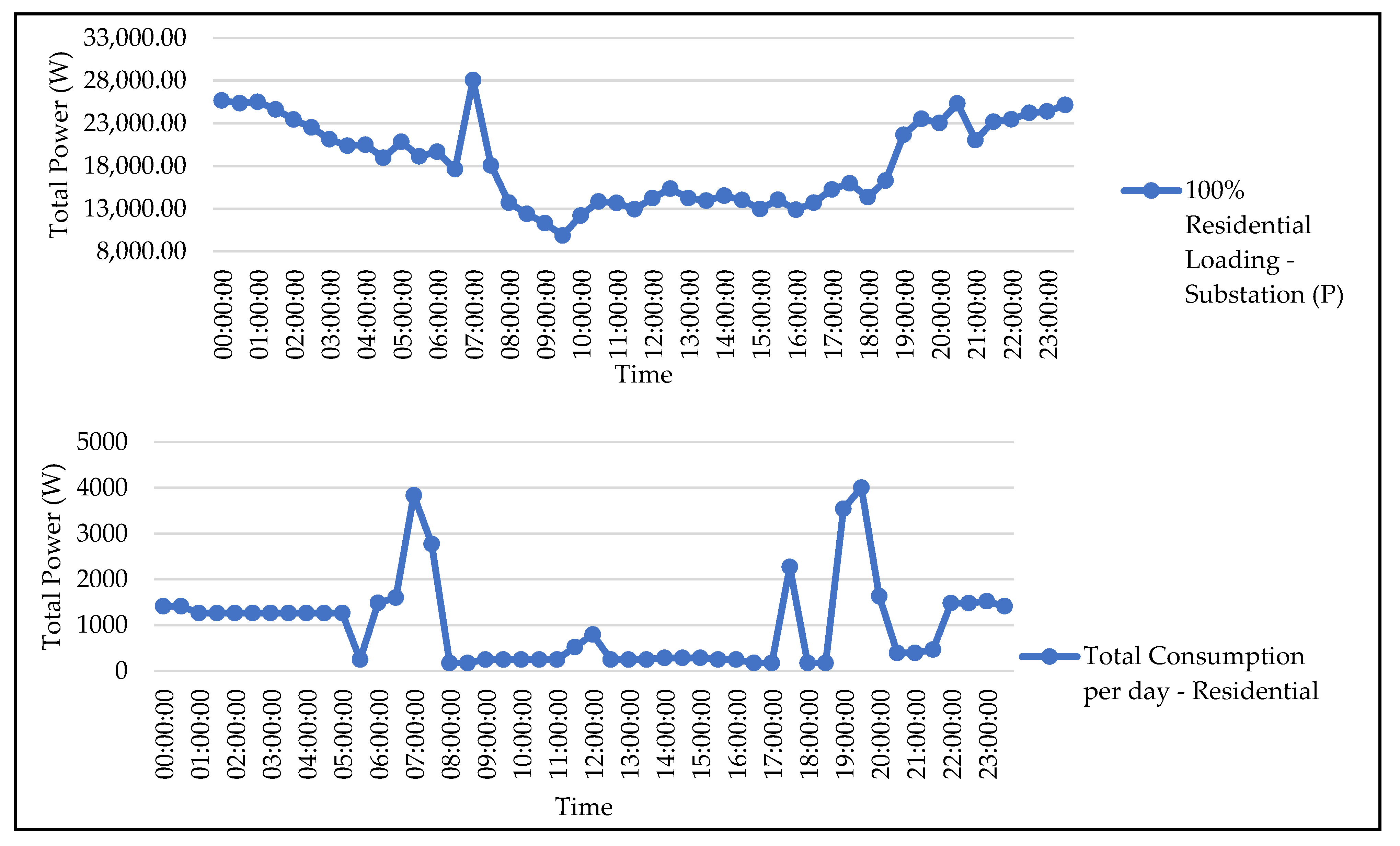 Energies 16 04902 g010
