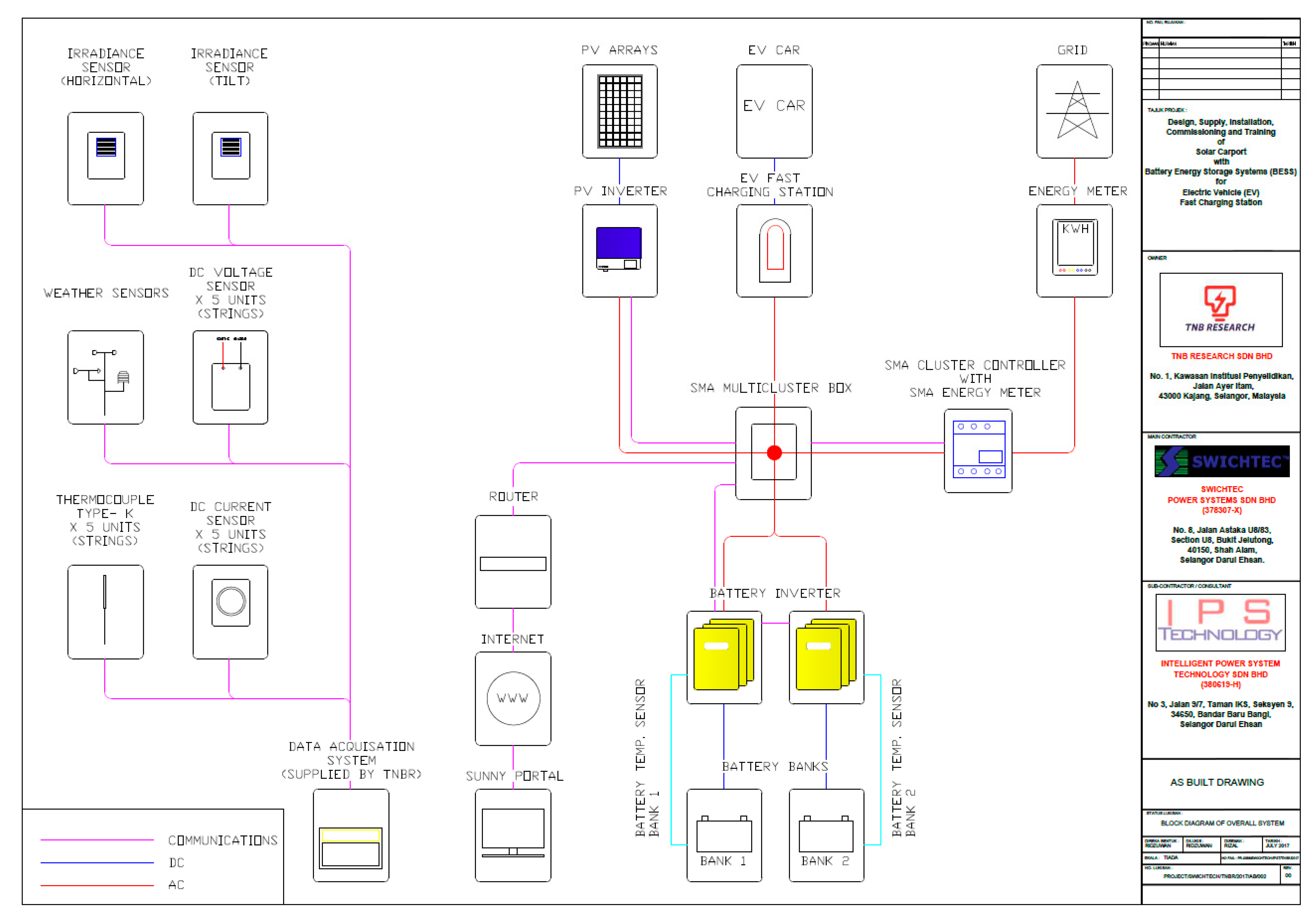Energies 16 04902 g011