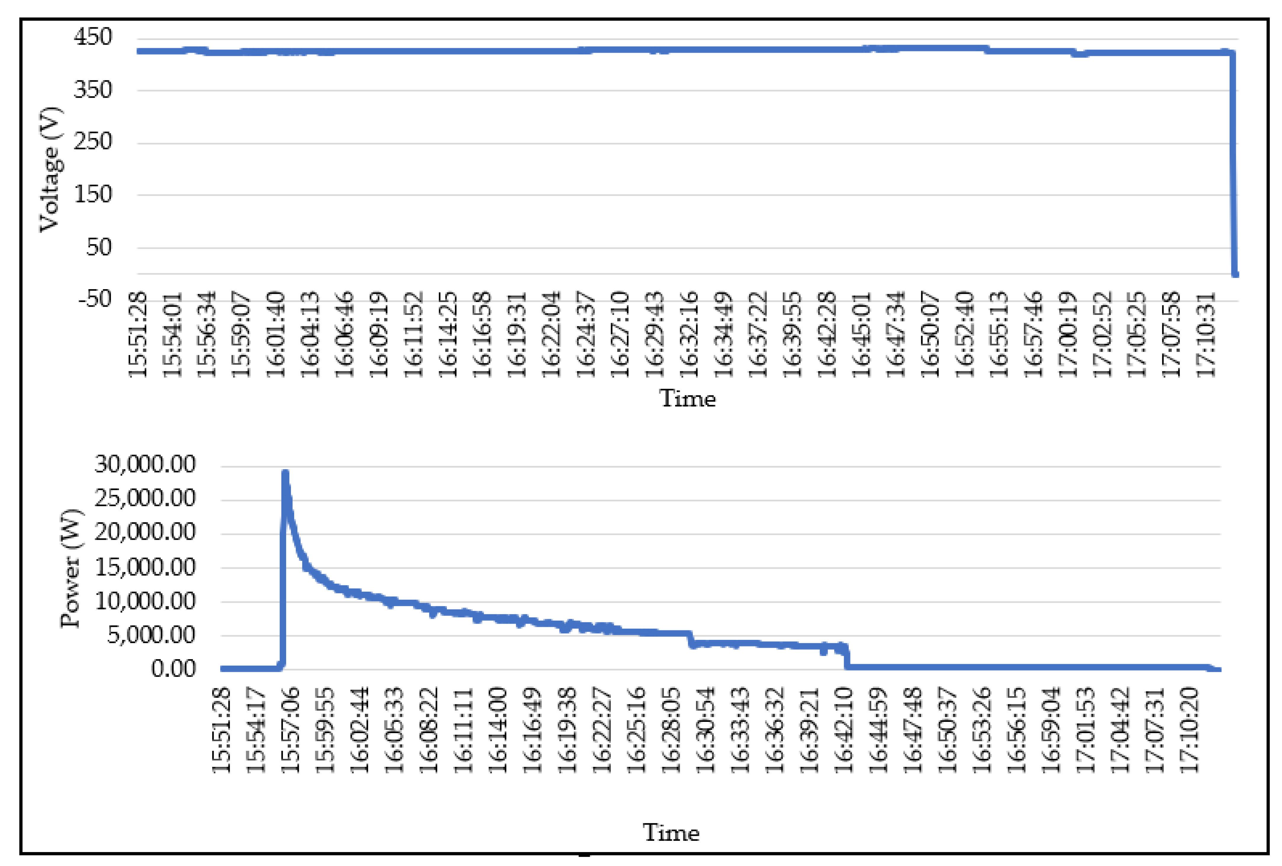 Energies 16 04902 g012