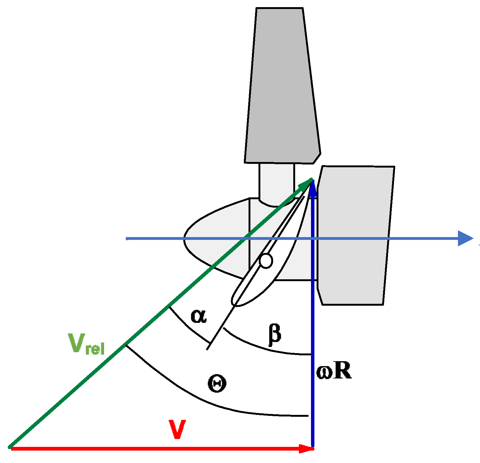 Energies 16 04903 g002