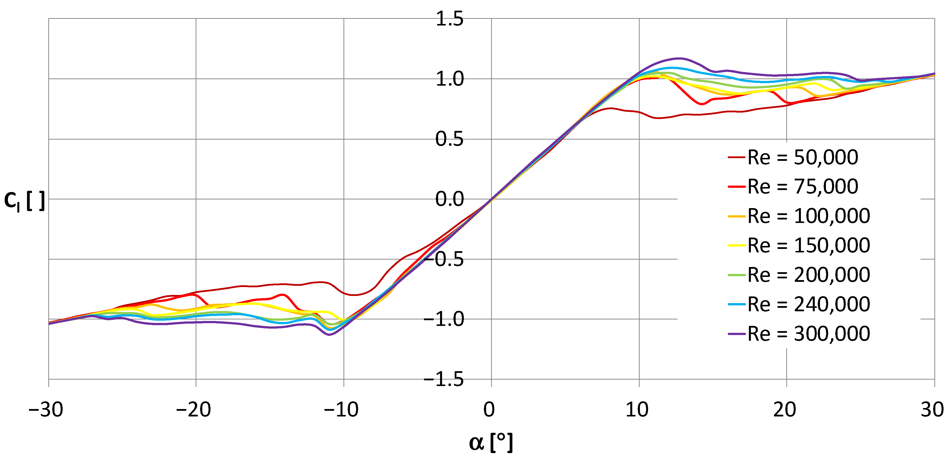 Energies 16 04903 g006