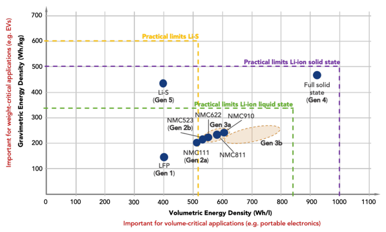 Energies 16 04904 g001 Energies 16 04904 g001