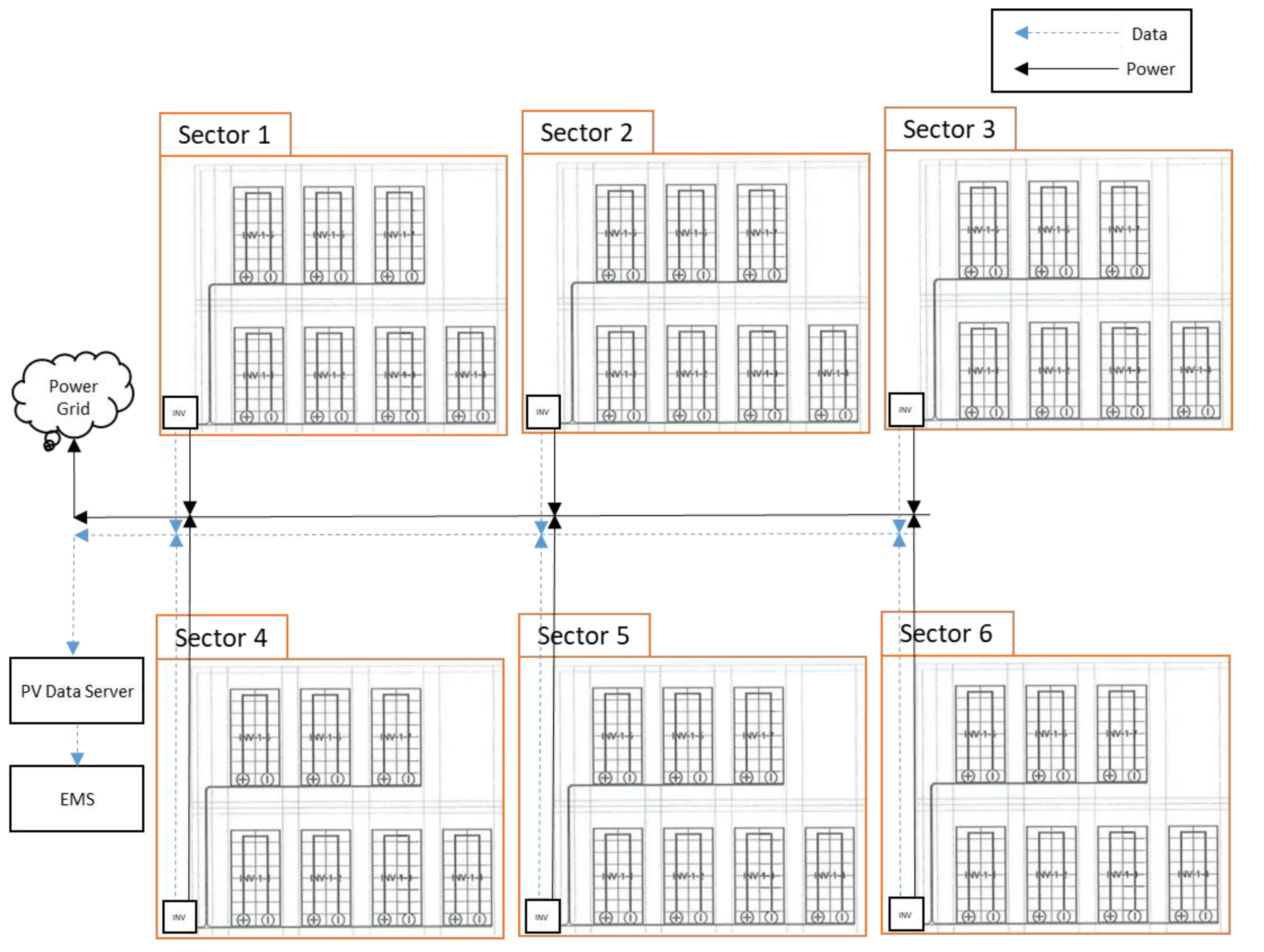 Energies 16 04905 g003 Energies 16 04905 g003