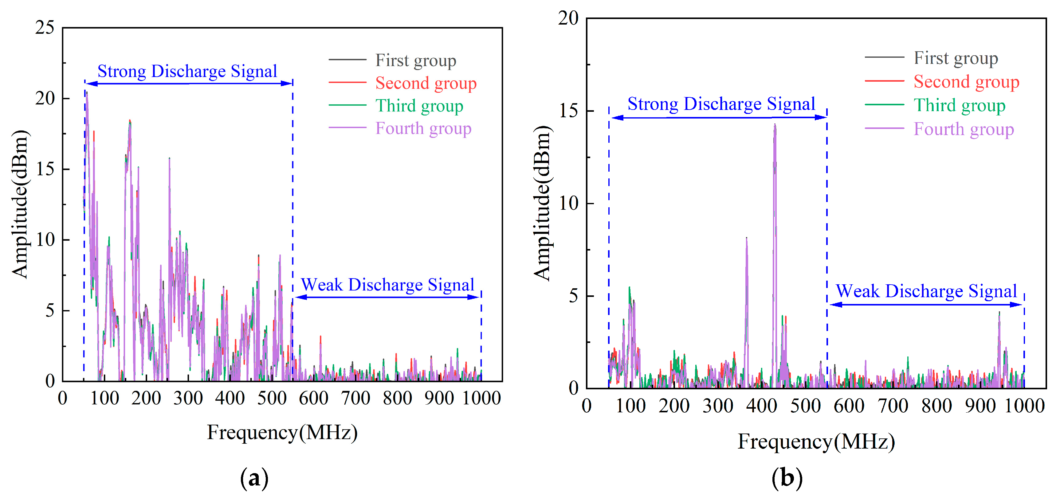 Energies 16 04906 g003 Energies 16 04906 g003