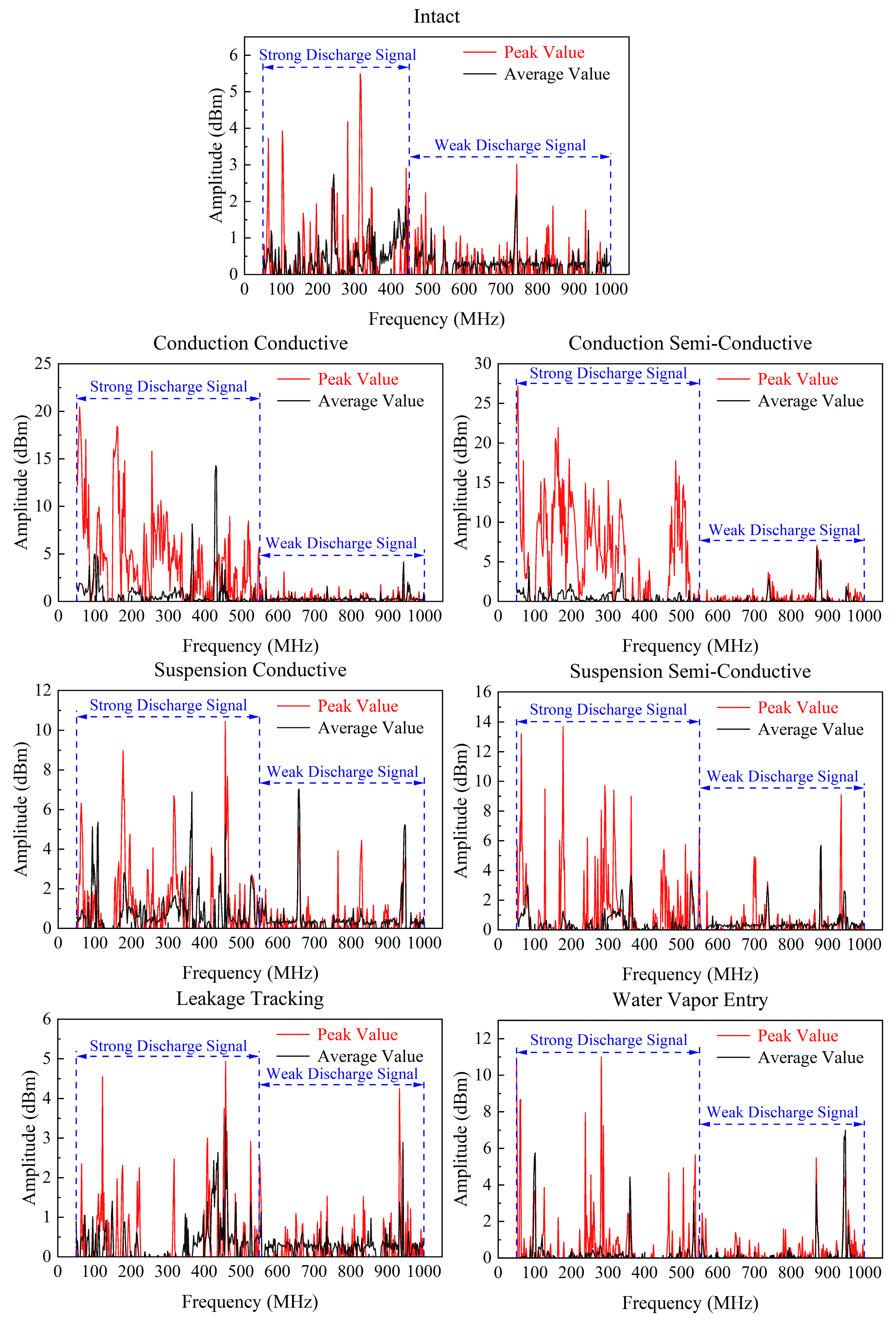 Energies 16 04906 g004 Energies 16 04906 g004