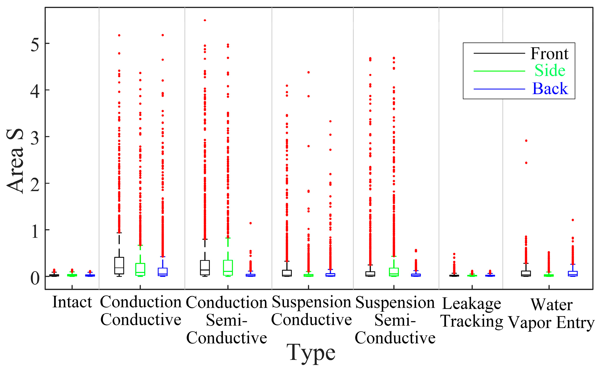 Energies 16 04906 g006 Energies 16 04906 g006