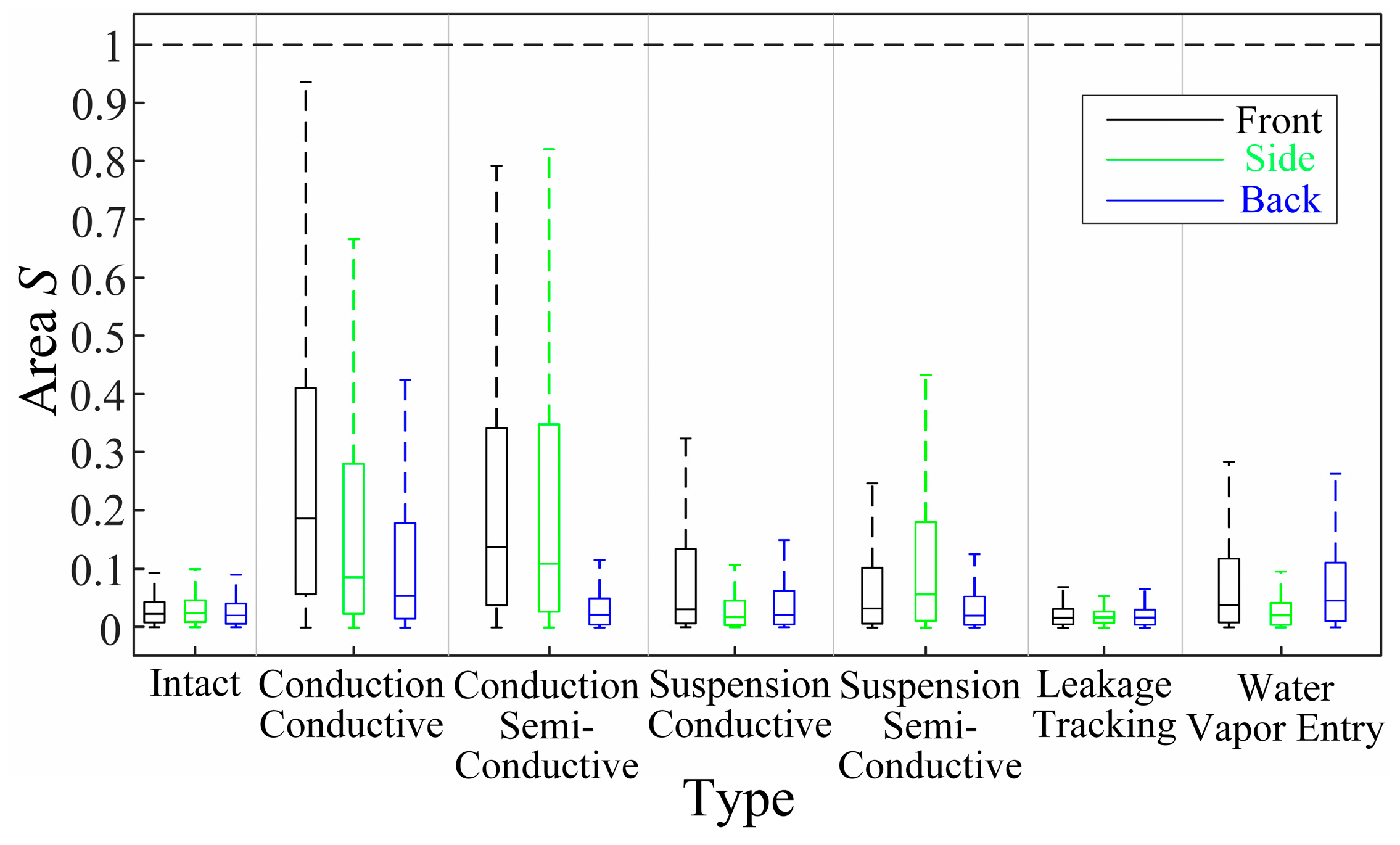 Energies 16 04906 g007 Energies 16 04906 g007