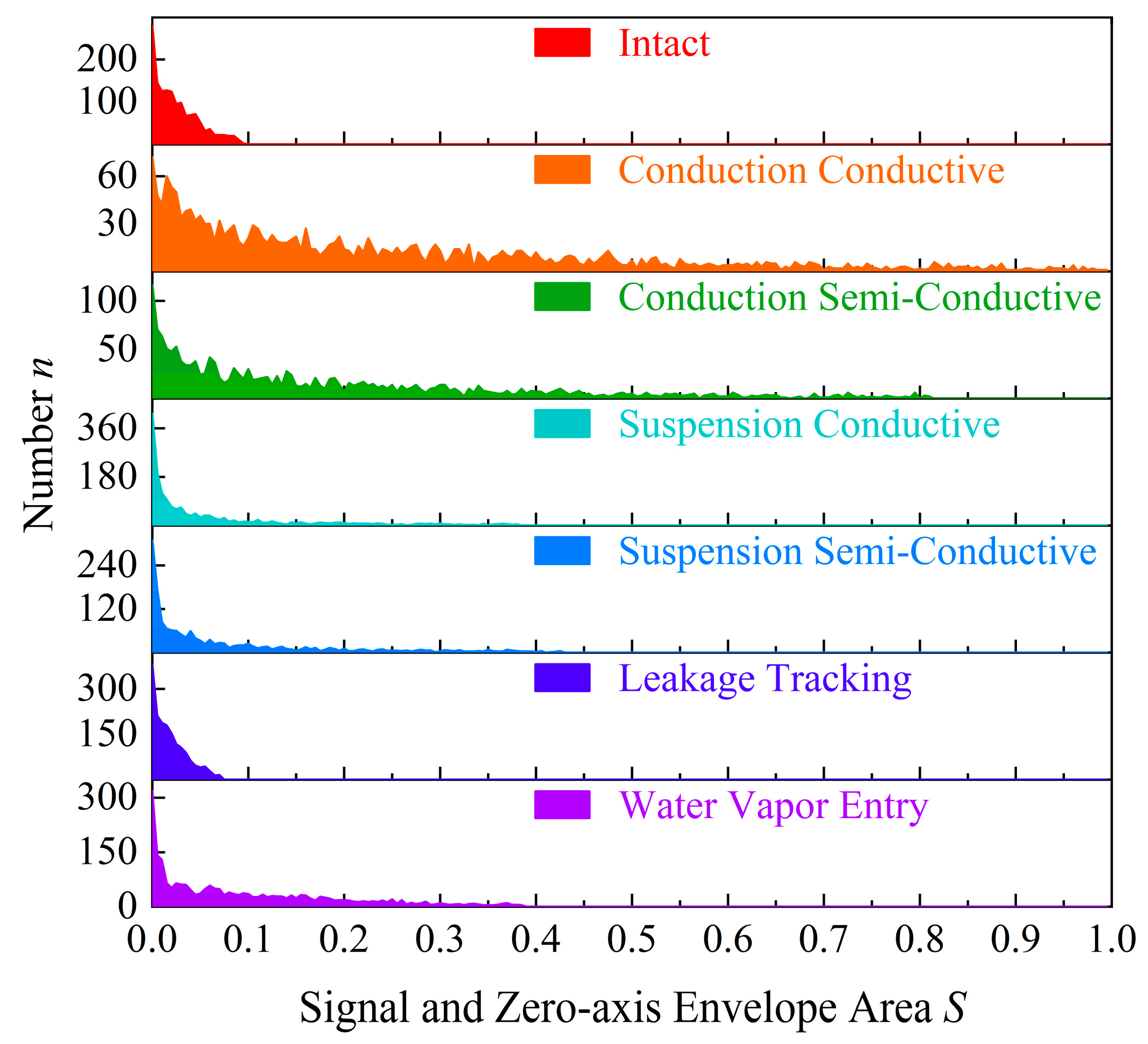 Energies 16 04906 g009 Energies 16 04906 g009