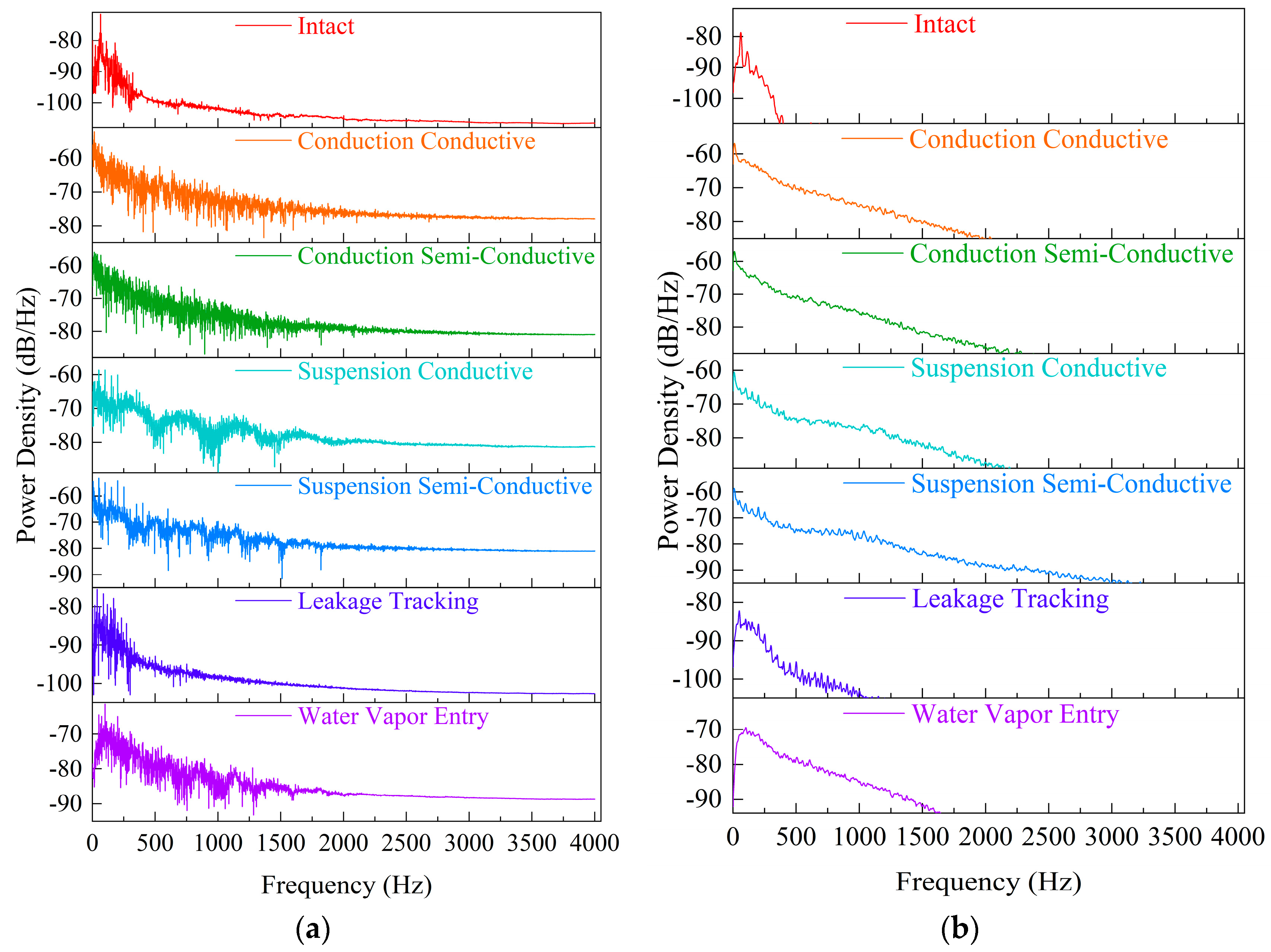 Energies 16 04906 g010 Energies 16 04906 g010