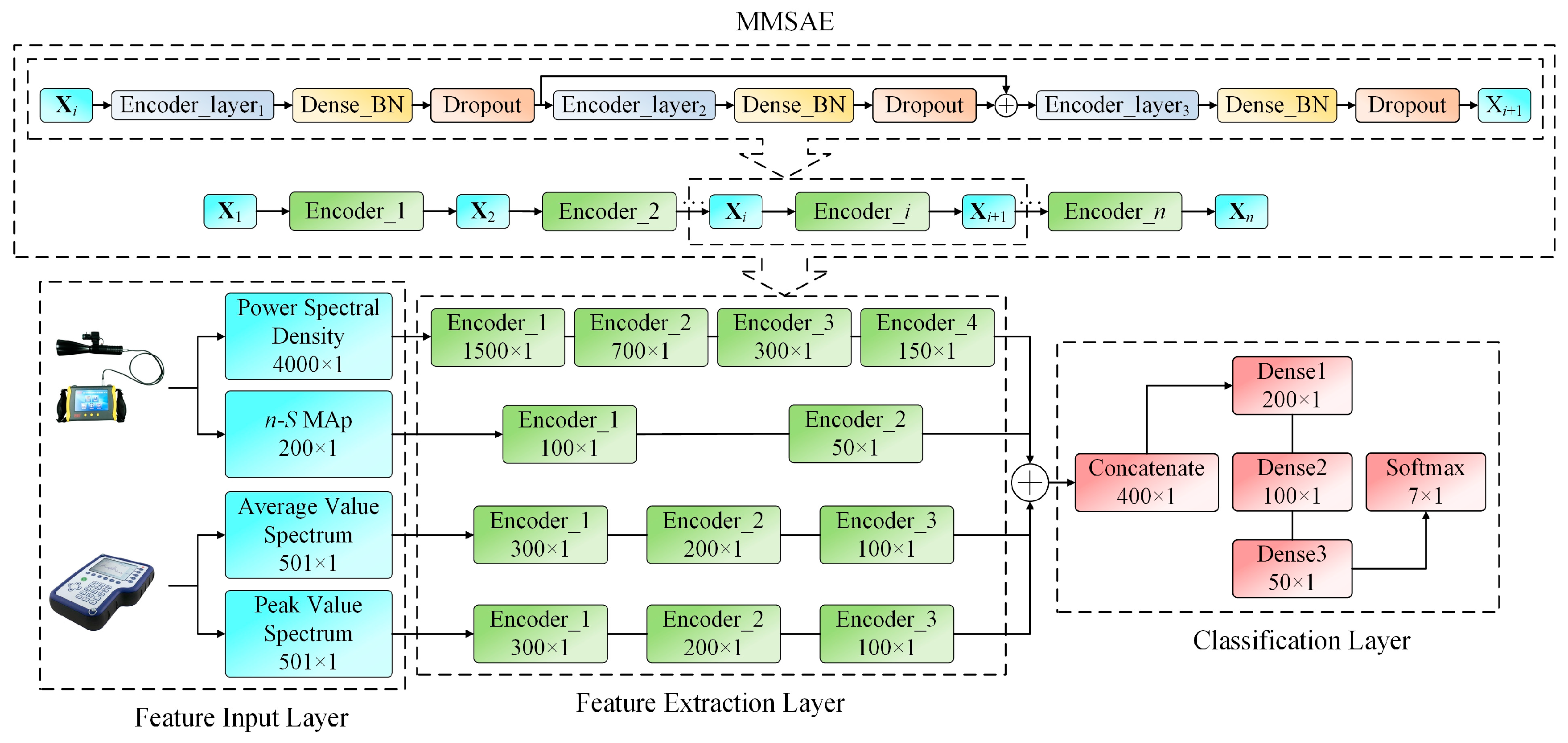 Energies 16 04906 g011 Energies 16 04906 g011