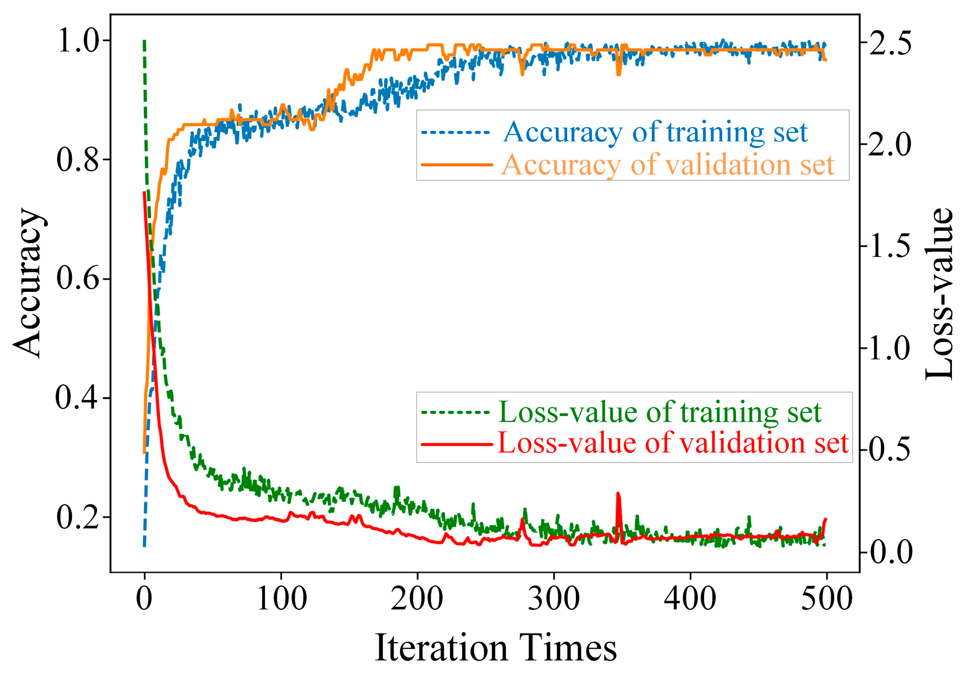 Energies 16 04906 g012 Energies 16 04906 g012