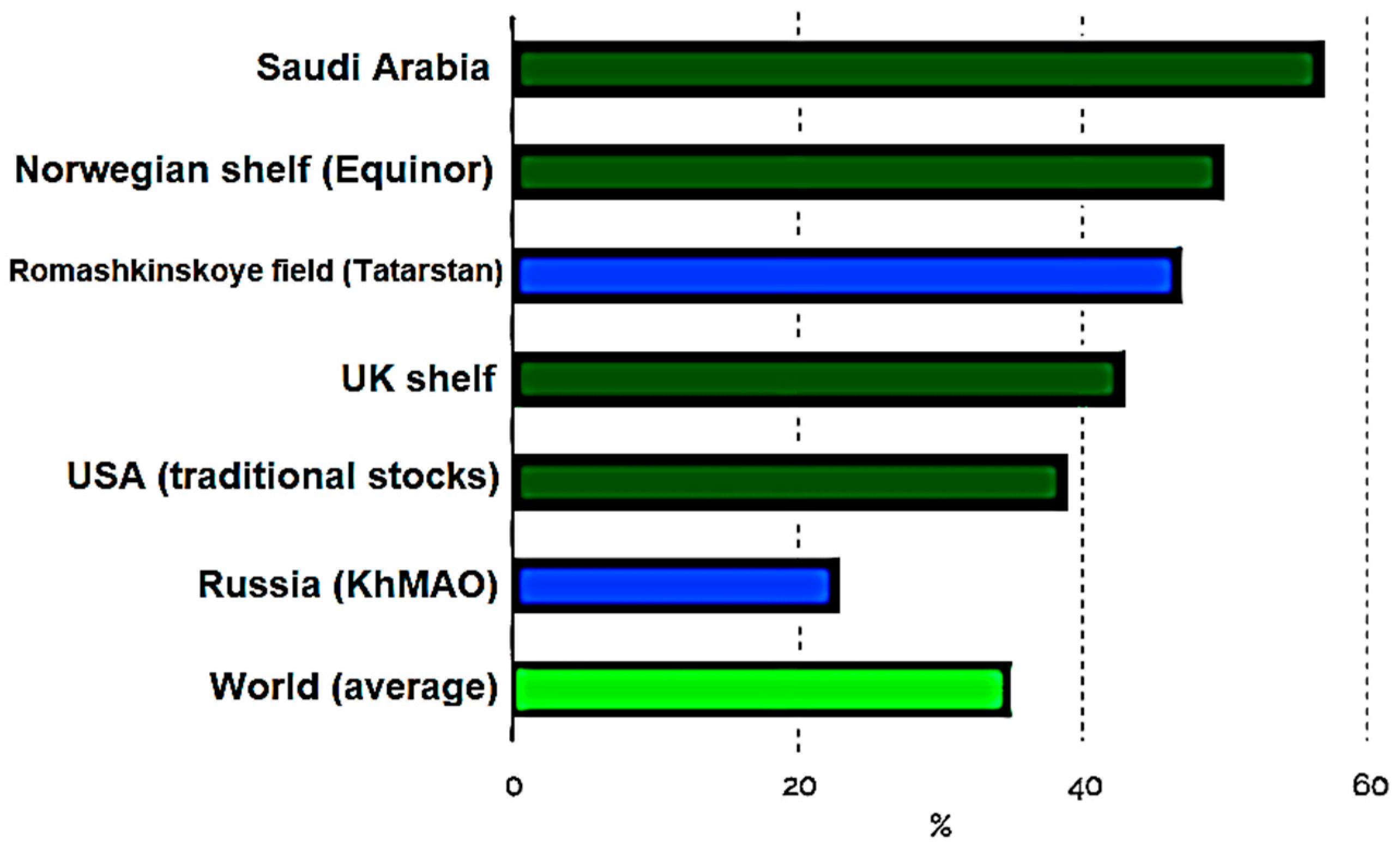 Energies 16 04907 g001 Energies 16 04907 g001
