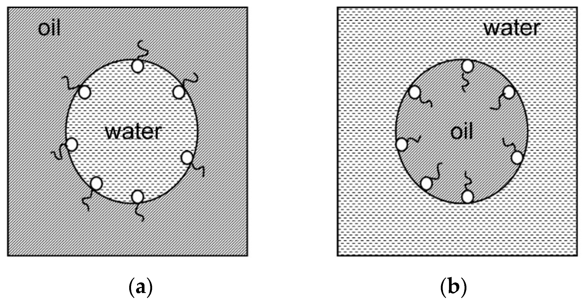 Energies 16 04907 g006 Energies 16 04907 g006