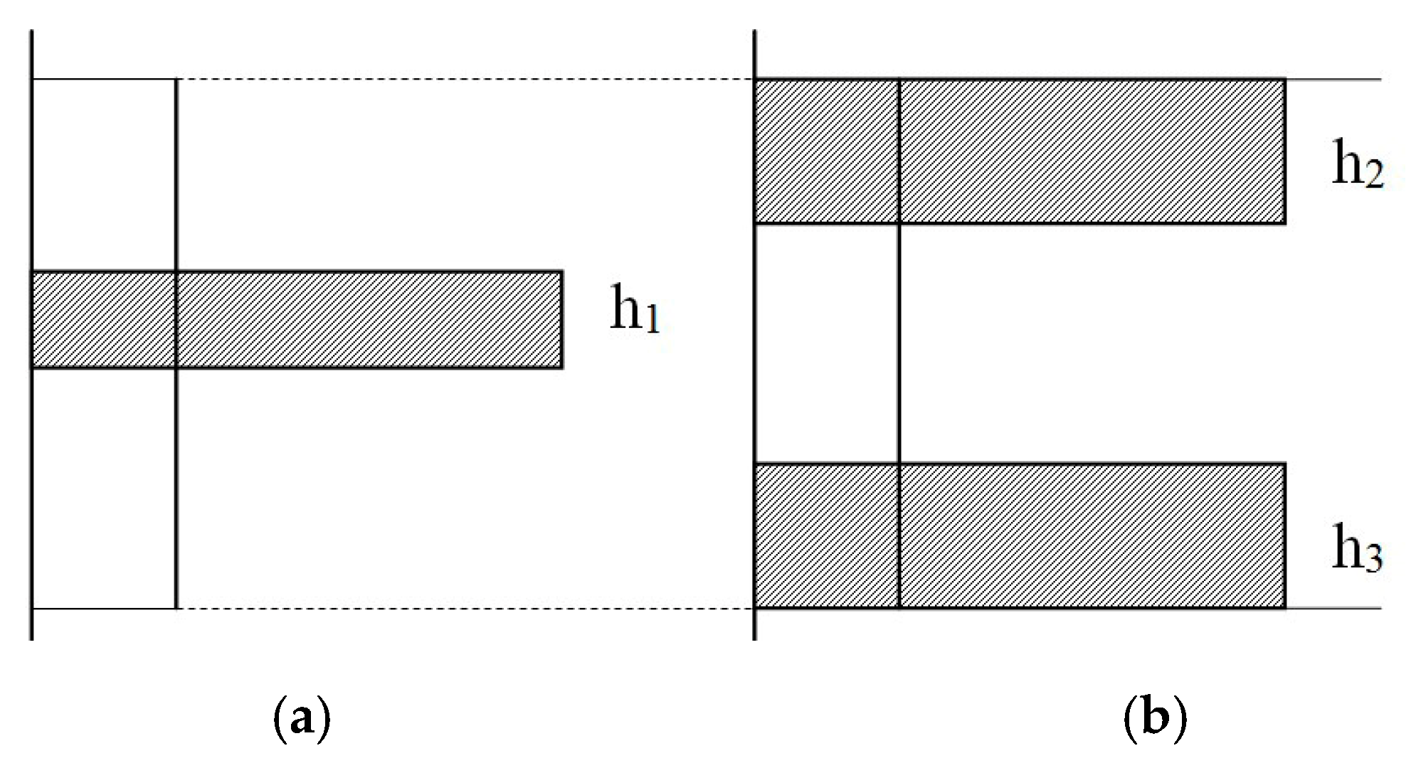 Energies 16 04907 g007 Energies 16 04907 g007